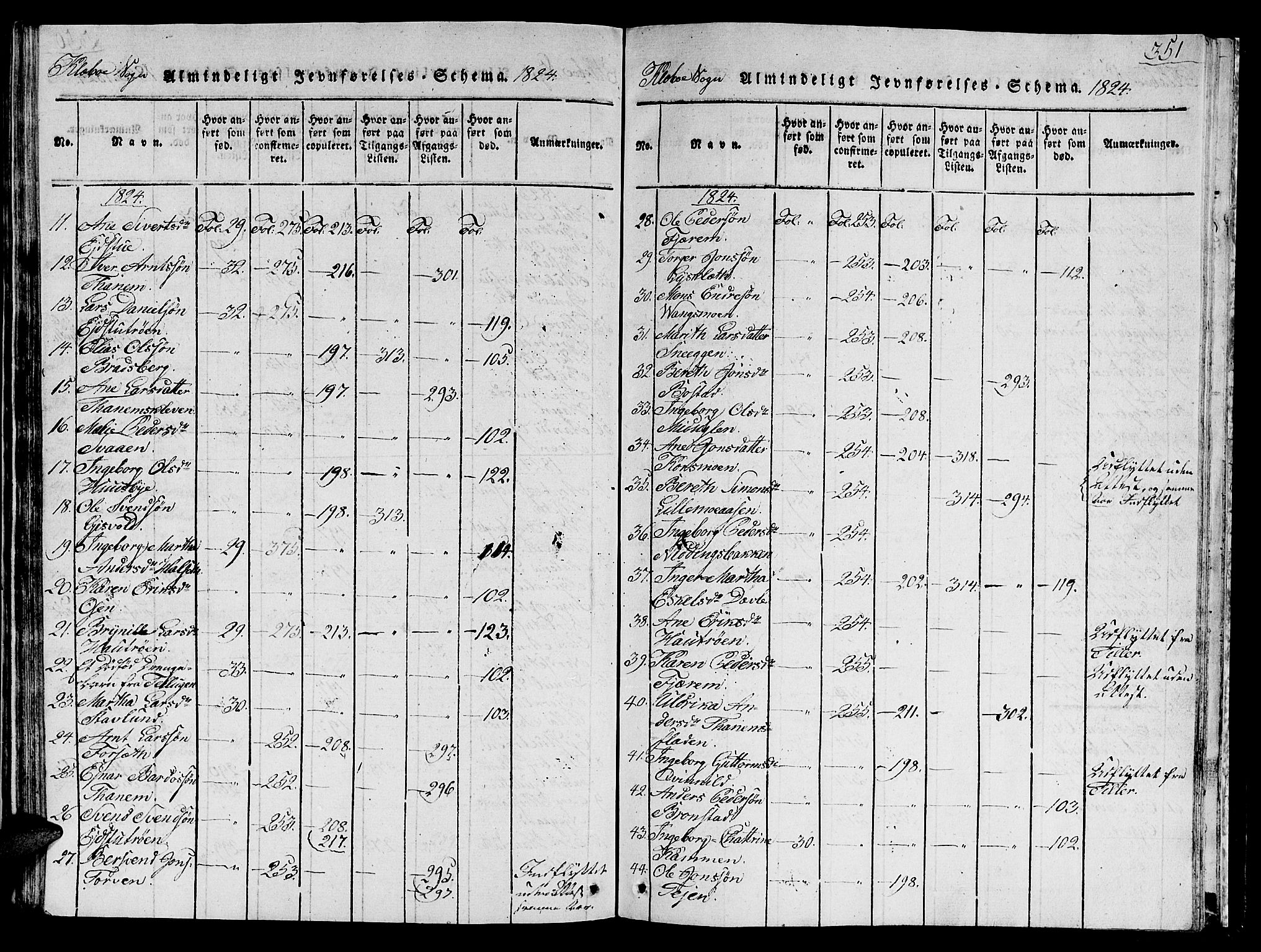 Ministerialprotokoller, klokkerbøker og fødselsregistre - Sør-Trøndelag, SAT/A-1456/618/L0450: Parish register (copy) no. 618C01, 1816-1865, p. 351