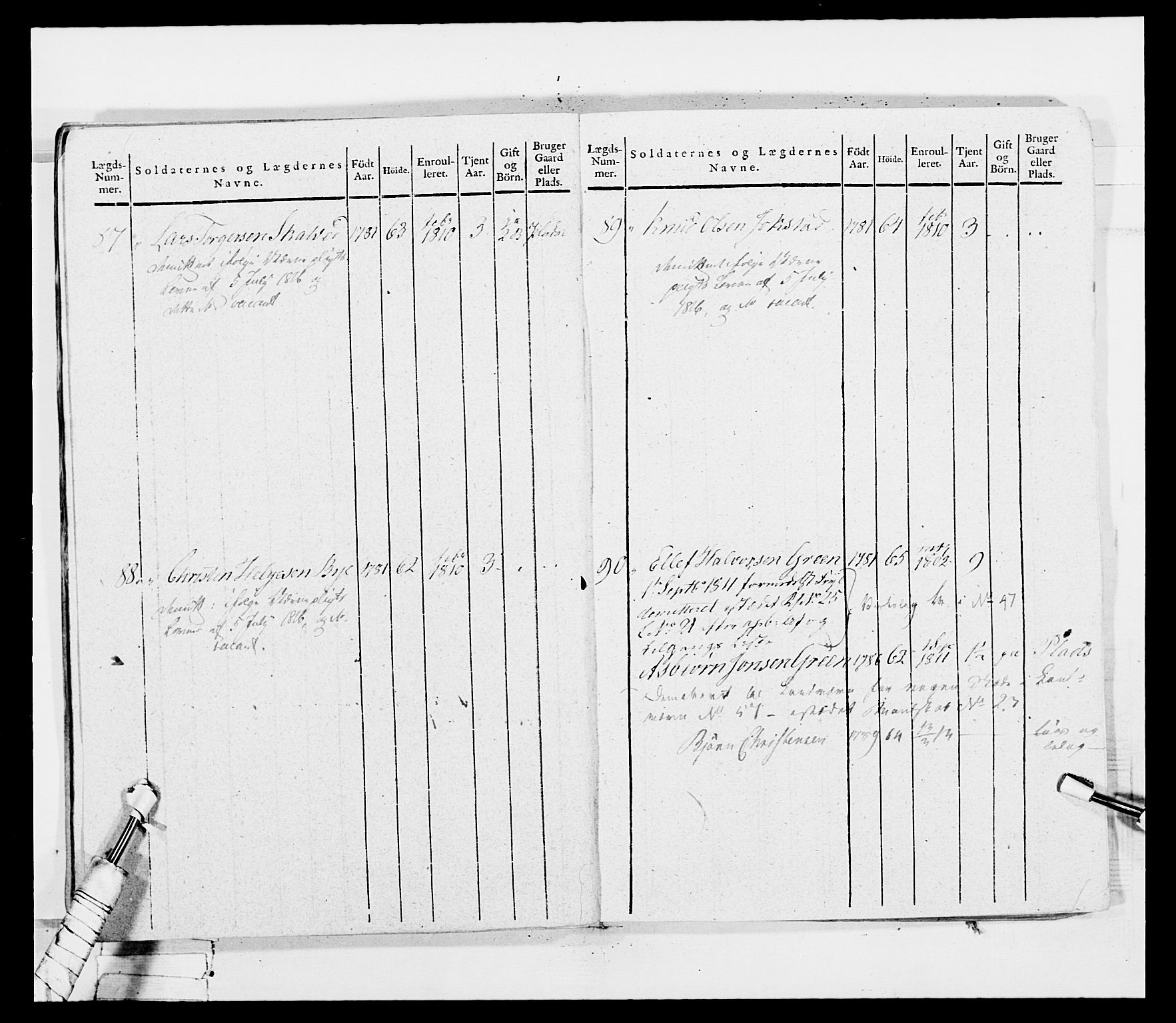 Generalitets- og kommissariatskollegiet, Det kongelige norske kommissariatskollegium, AV/RA-EA-5420/E/Eh/L0036a: Nordafjelske gevorbne infanteriregiment, 1813, p. 32