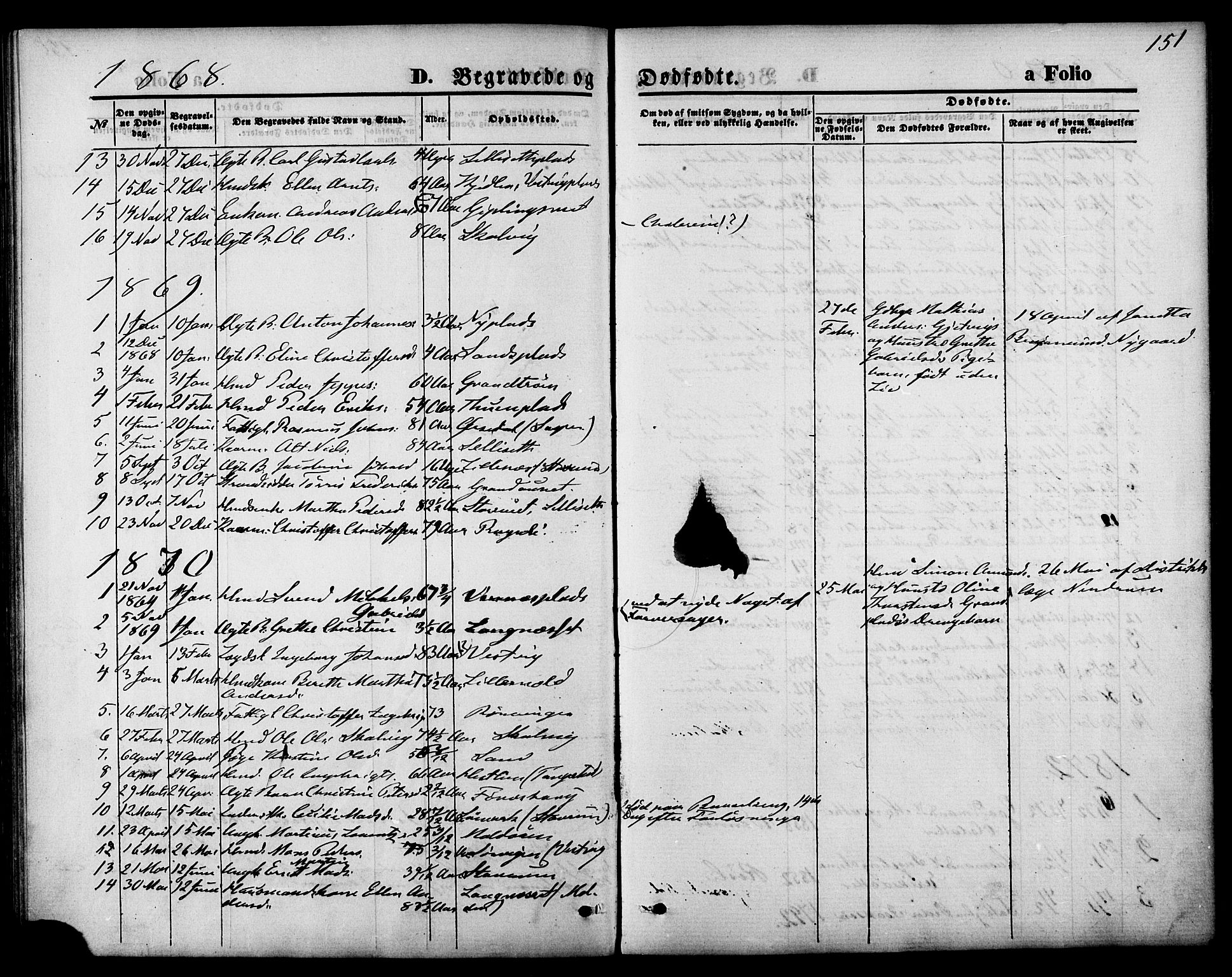 Ministerialprotokoller, klokkerbøker og fødselsregistre - Nord-Trøndelag, SAT/A-1458/744/L0419: Parish register (official) no. 744A03, 1867-1881, p. 151