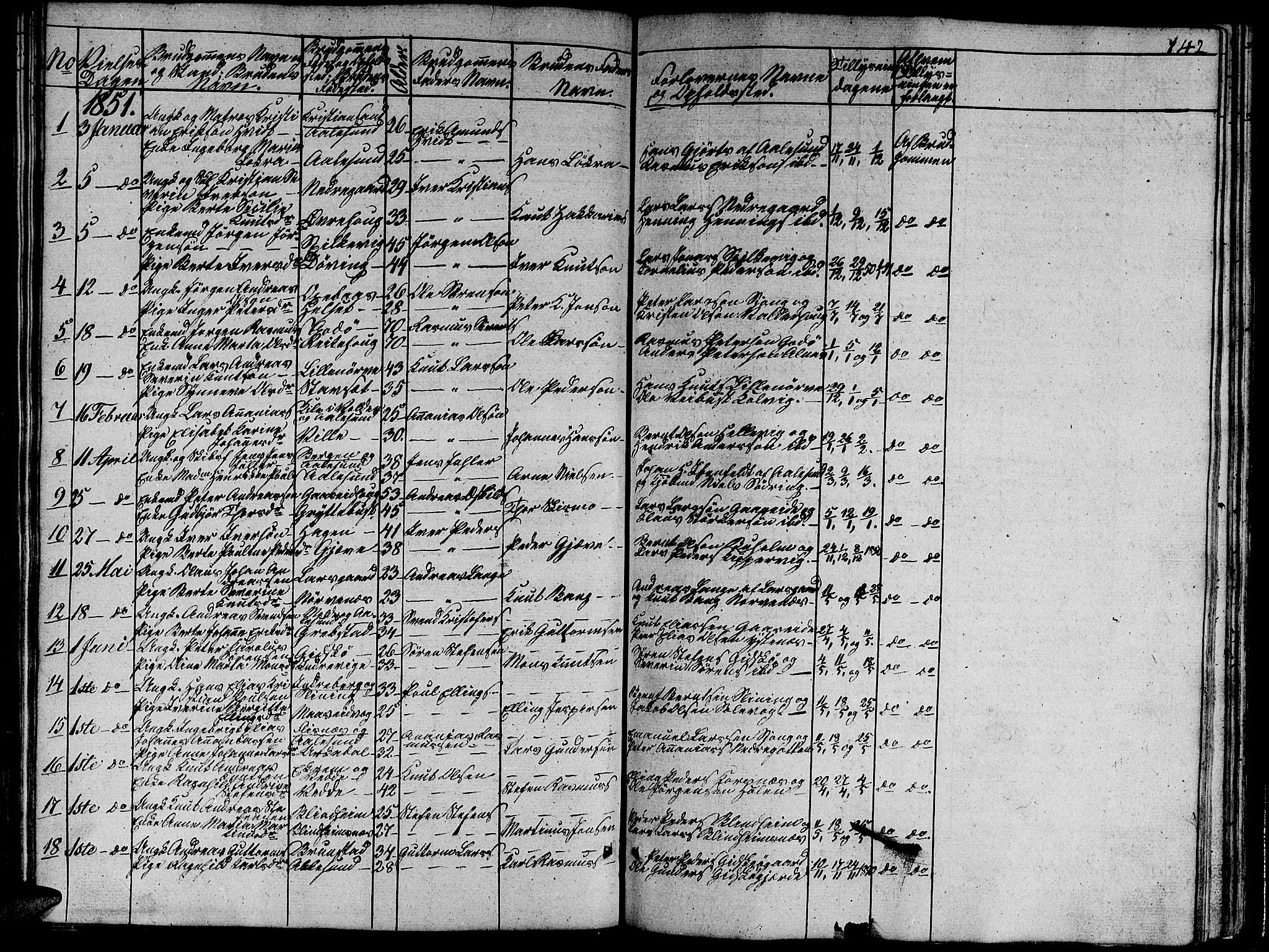 Ministerialprotokoller, klokkerbøker og fødselsregistre - Møre og Romsdal, AV/SAT-A-1454/528/L0426: Parish register (copy) no. 528C07, 1844-1854, p. 142