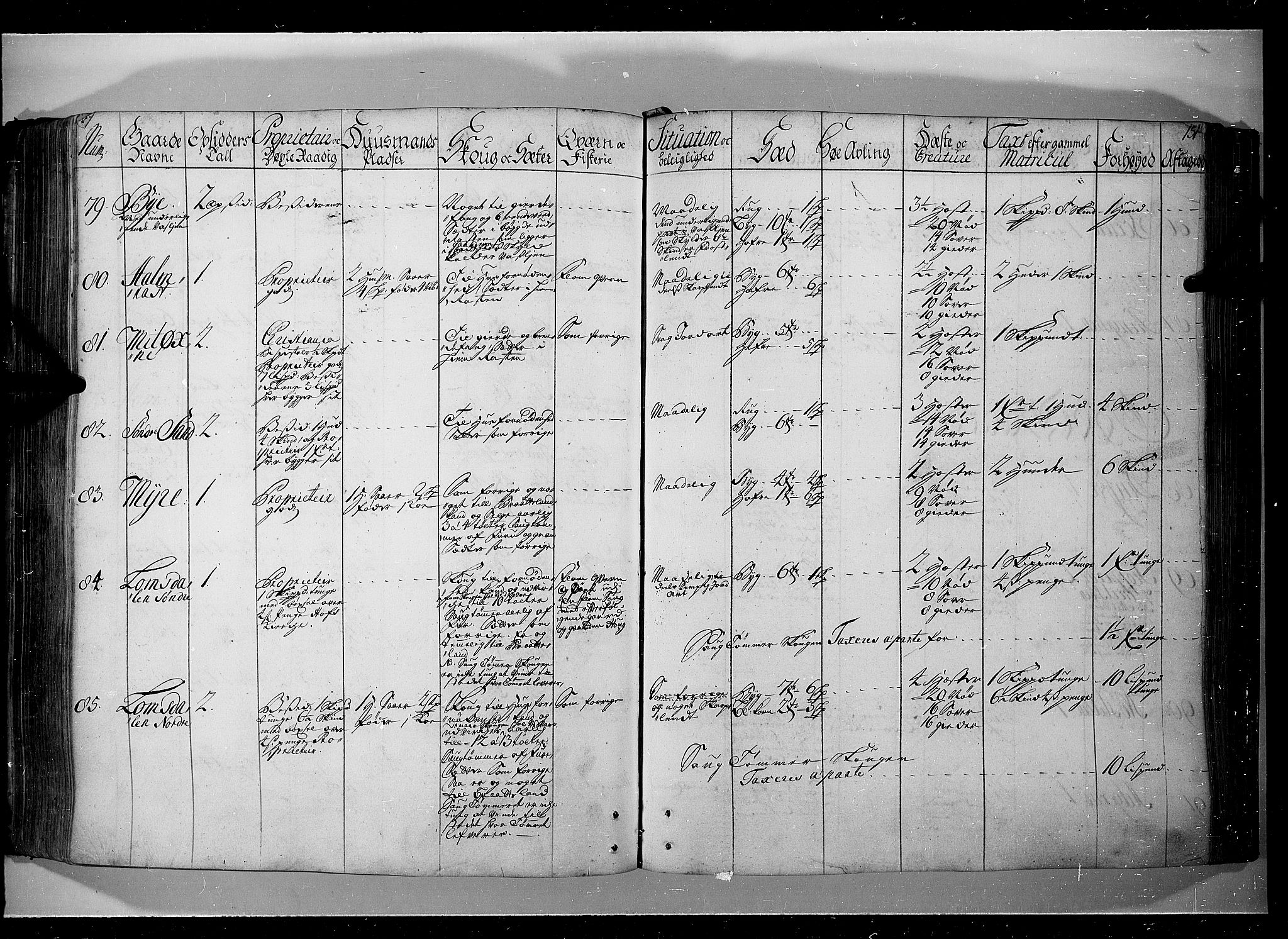 Rentekammeret inntil 1814, Realistisk ordnet avdeling, AV/RA-EA-4070/N/Nb/Nbf/L0104: Hadeland, Toten og Valdres eksaminasjonsprotokoll, 1723, p. 150b-151a