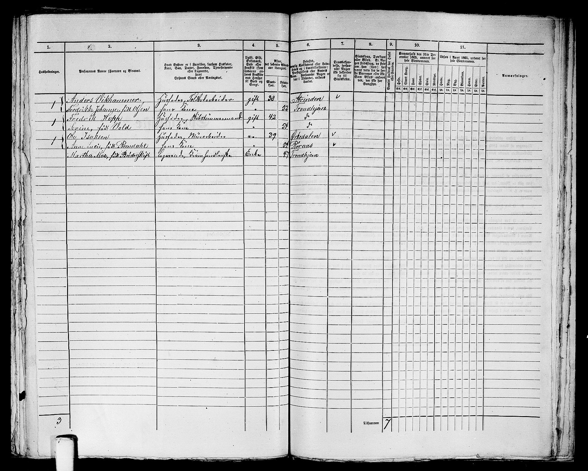 RA, 1865 census for Trondheim, 1865, p. 1524