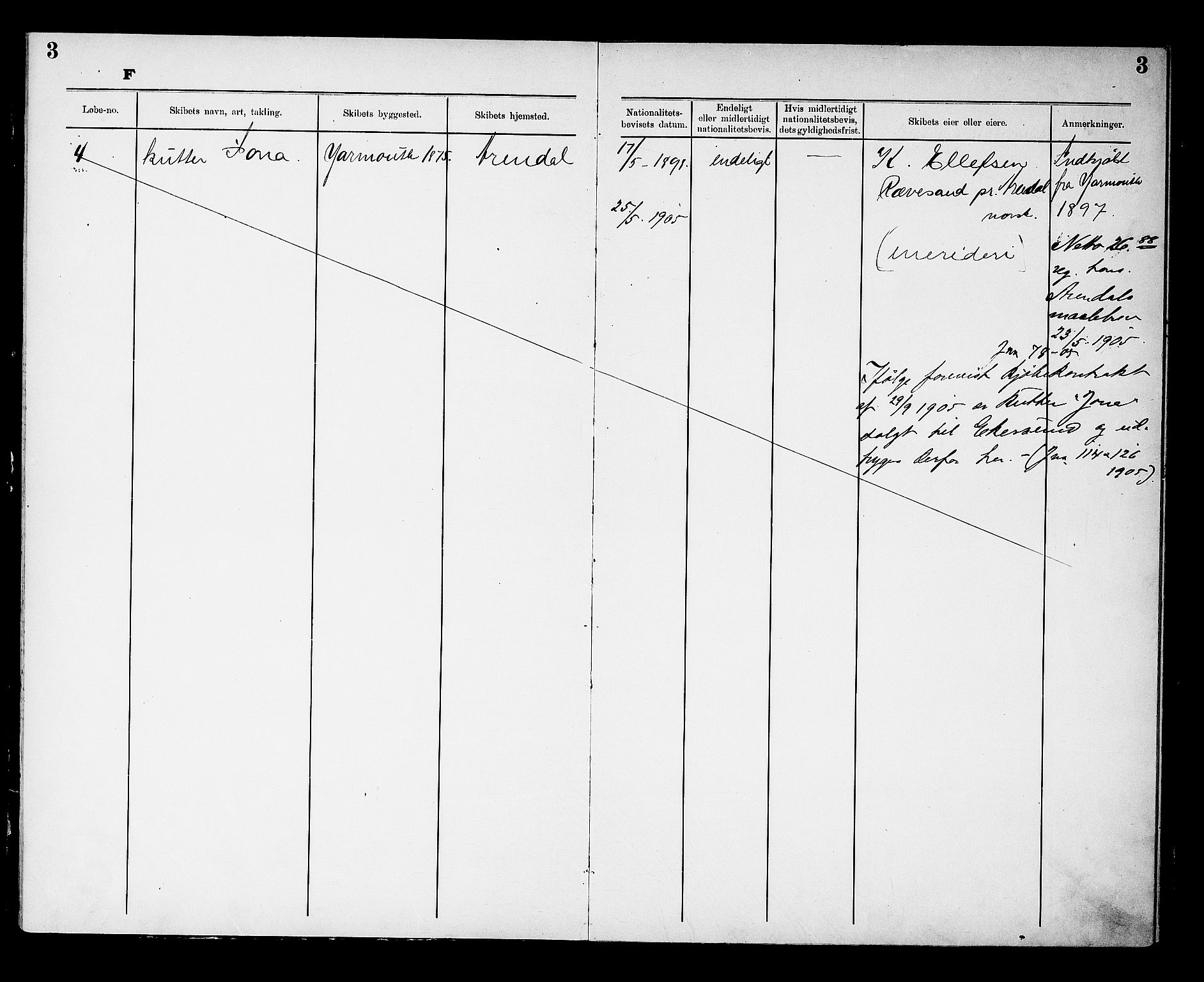 Arendal tollsted, SAK/1351-0003/H/Ha/L0644: Protokoll over utleverte nasjonalitetsbevis, 1911-1952, p. 3