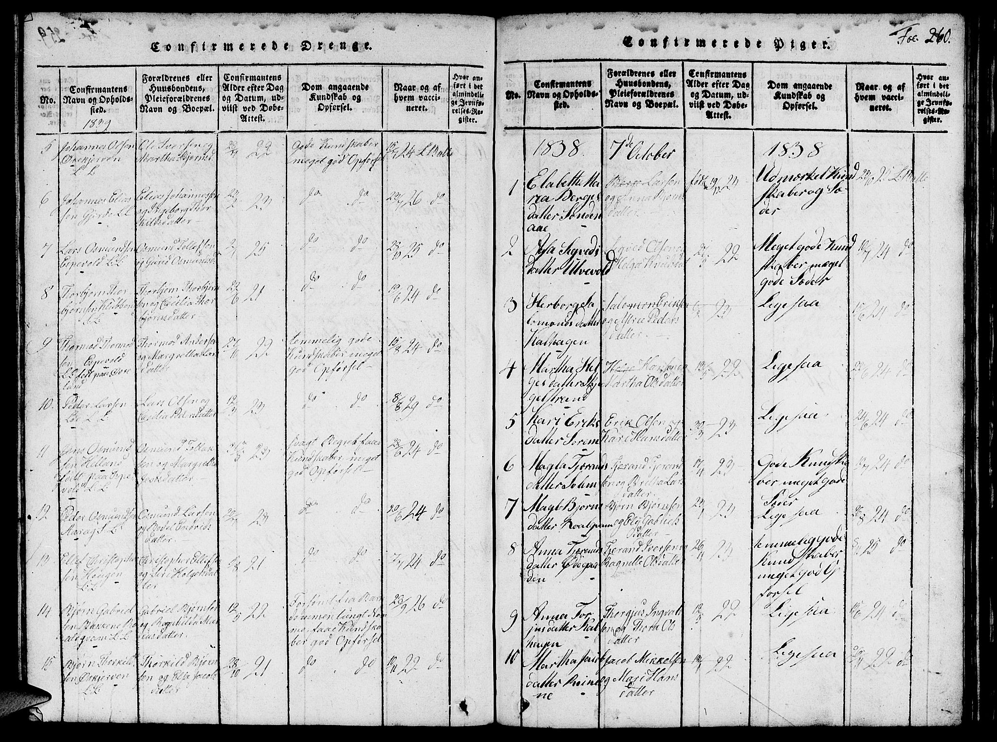 Vikedal sokneprestkontor, SAST/A-101840/01/V: Parish register (copy) no. B 1, 1816-1853, p. 260