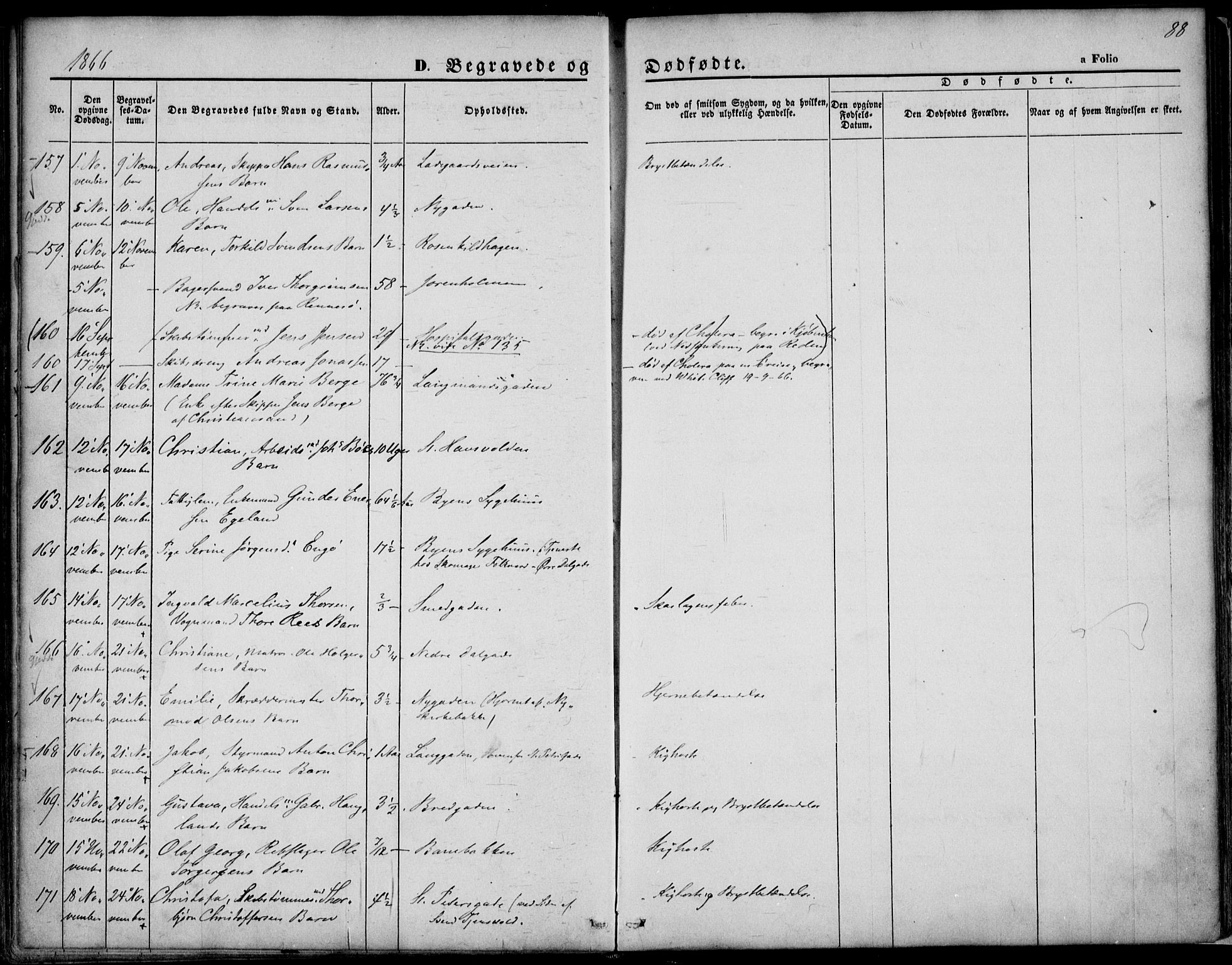 St. Petri sokneprestkontor, SAST/A-101813/001/30/30BA/L0003: Parish register (official) no. A 3, 1861-1872, p. 88