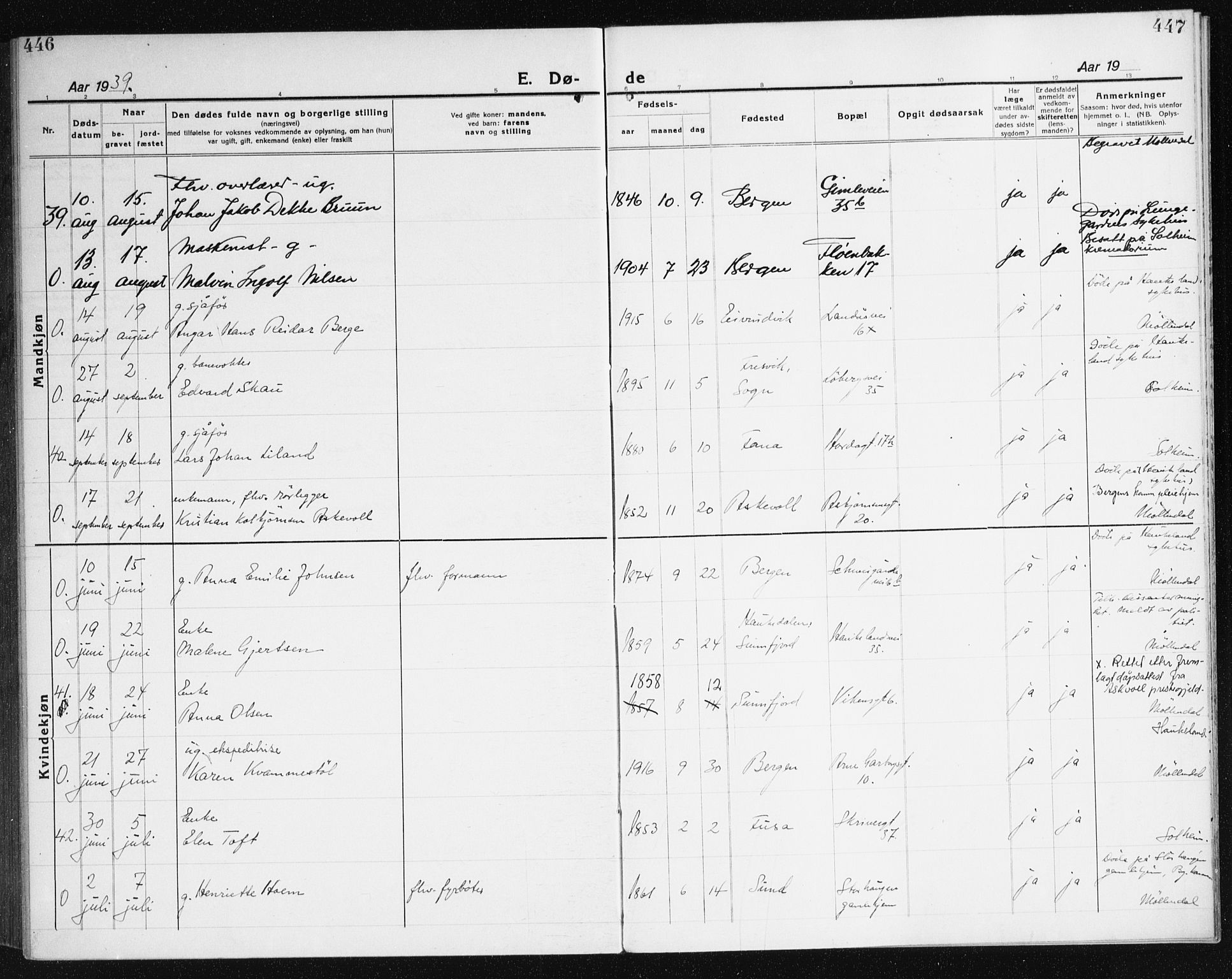 Årstad Sokneprestembete, AV/SAB-A-79301/H/Haa/L0010: Parish register (official) no. E 1, 1921-1940, p. 446-447