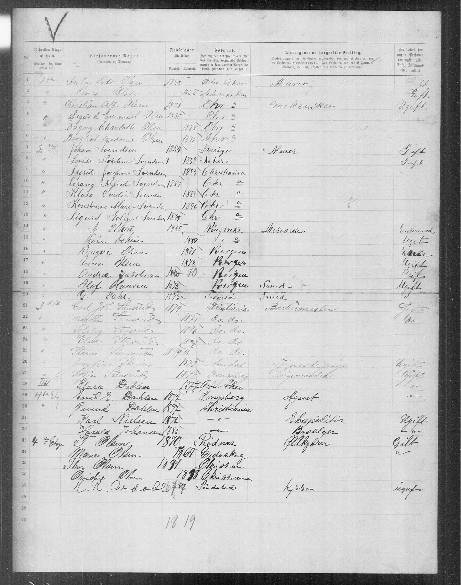 OBA, Municipal Census 1899 for Kristiania, 1899, p. 11874