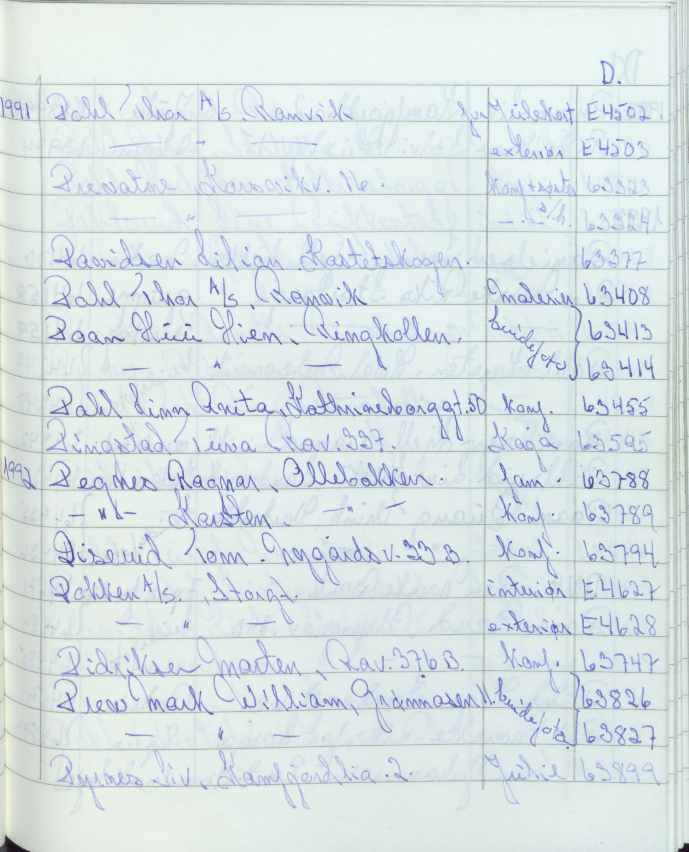 Pa 1494 - Jørgensen, Antonius. Fotograf, VEMU/A-2760/F/Fa, 1927-2004, p. 3436