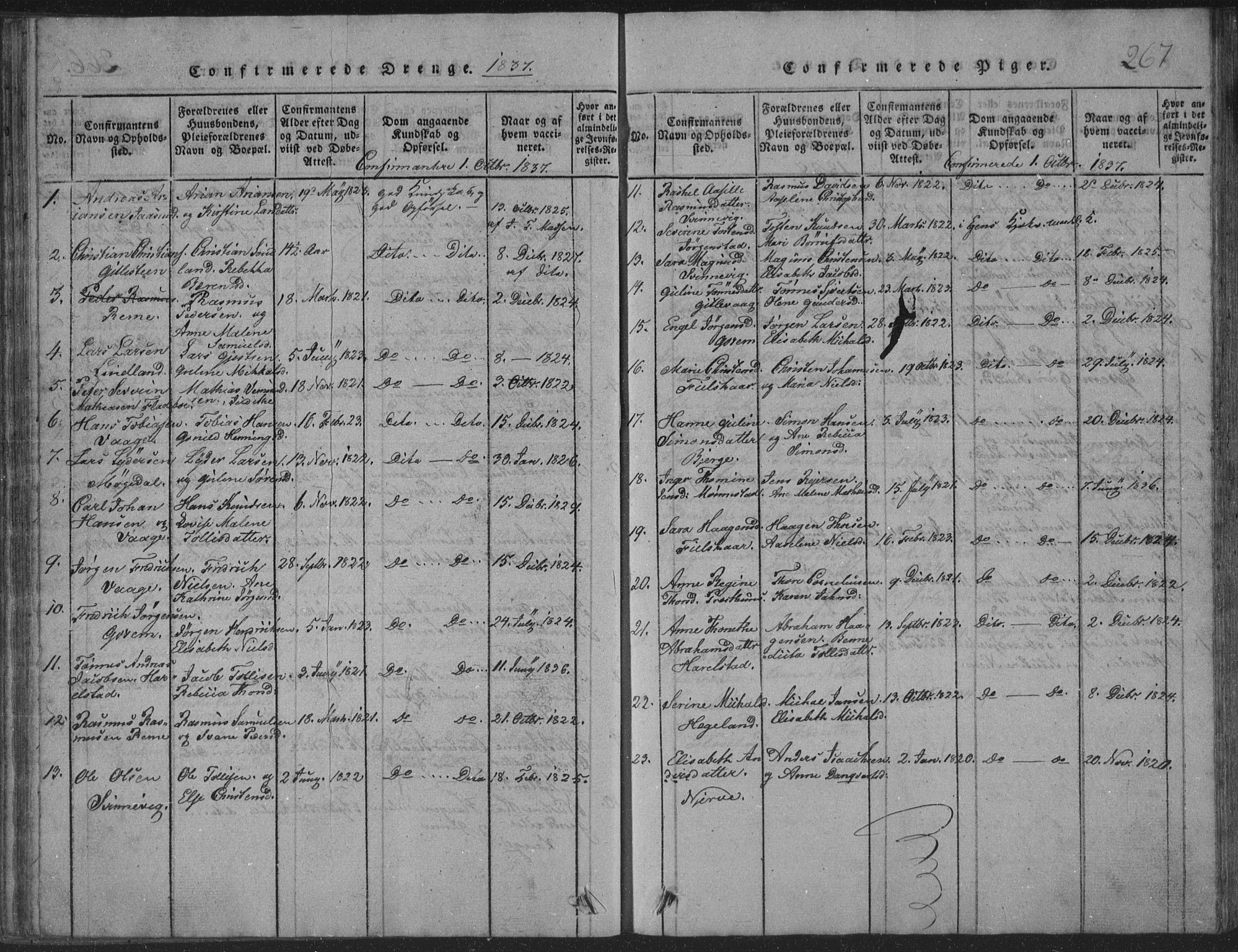 Sør-Audnedal sokneprestkontor, AV/SAK-1111-0039/F/Fb/Fba/L0001: Parish register (copy) no. B 1, 1815-1850, p. 267