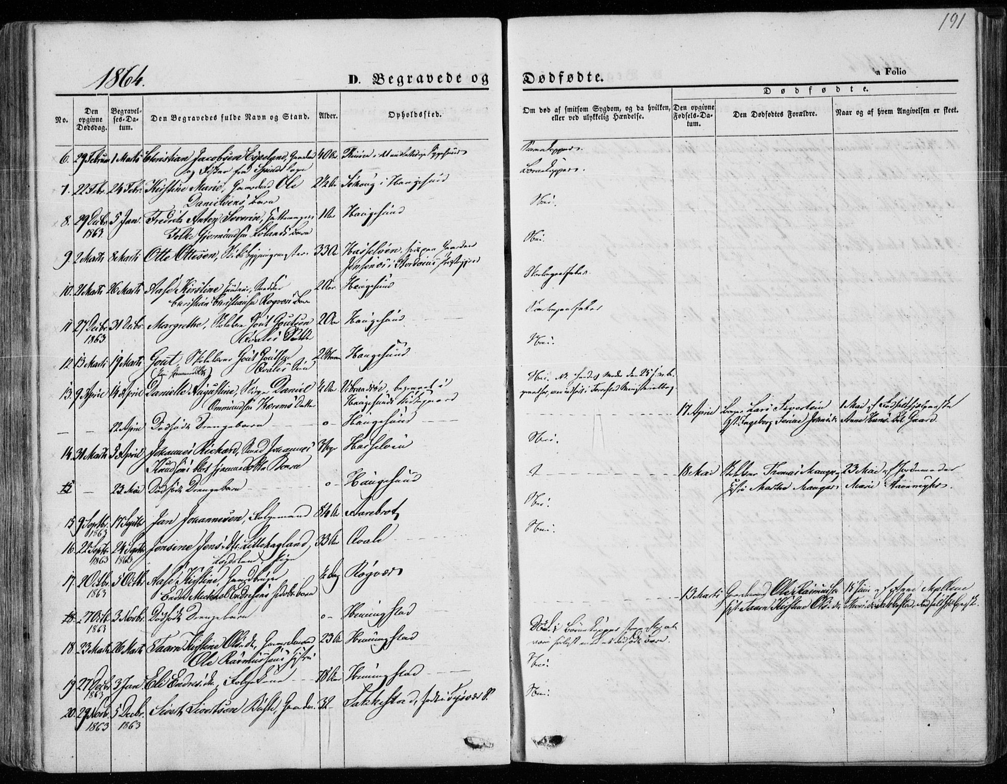 Torvastad sokneprestkontor, AV/SAST-A -101857/H/Ha/Haa/L0011: Parish register (official) no. A 11, 1857-1866, p. 191