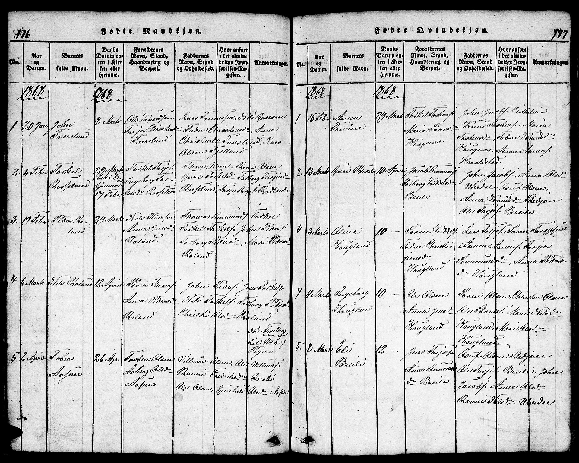 Bjelland sokneprestkontor, SAK/1111-0005/F/Fb/Fba/L0003: Parish register (copy) no. B 3, 1816-1870, p. 176-177