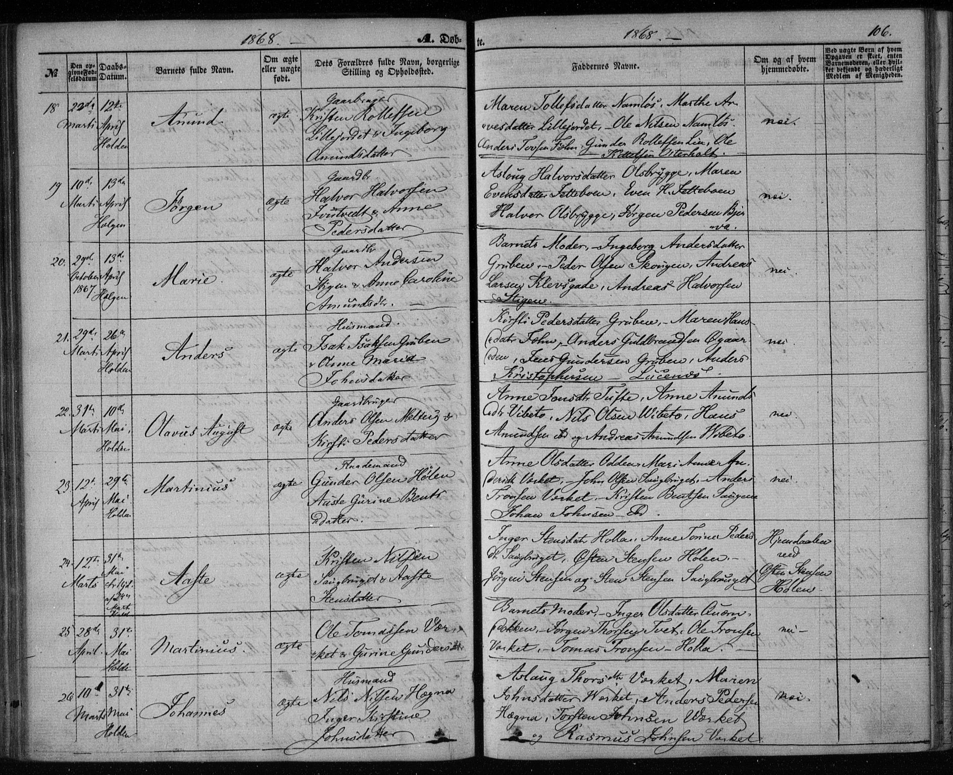 Holla kirkebøker, SAKO/A-272/F/Fa/L0006: Parish register (official) no. 6, 1861-1869, p. 106