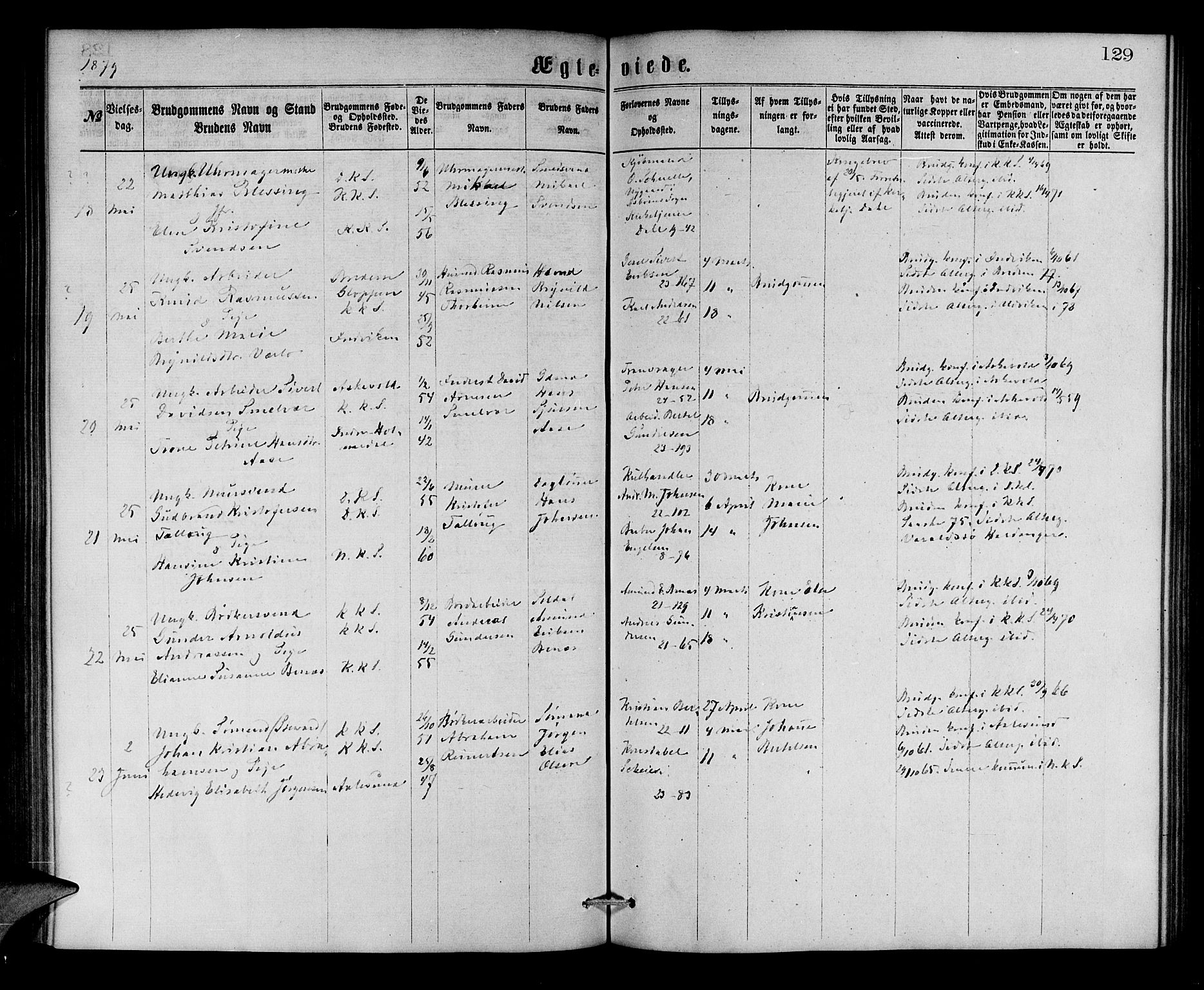 Korskirken sokneprestembete, AV/SAB-A-76101/H/Hab: Parish register (copy) no. D 2, 1867-1886, p. 129