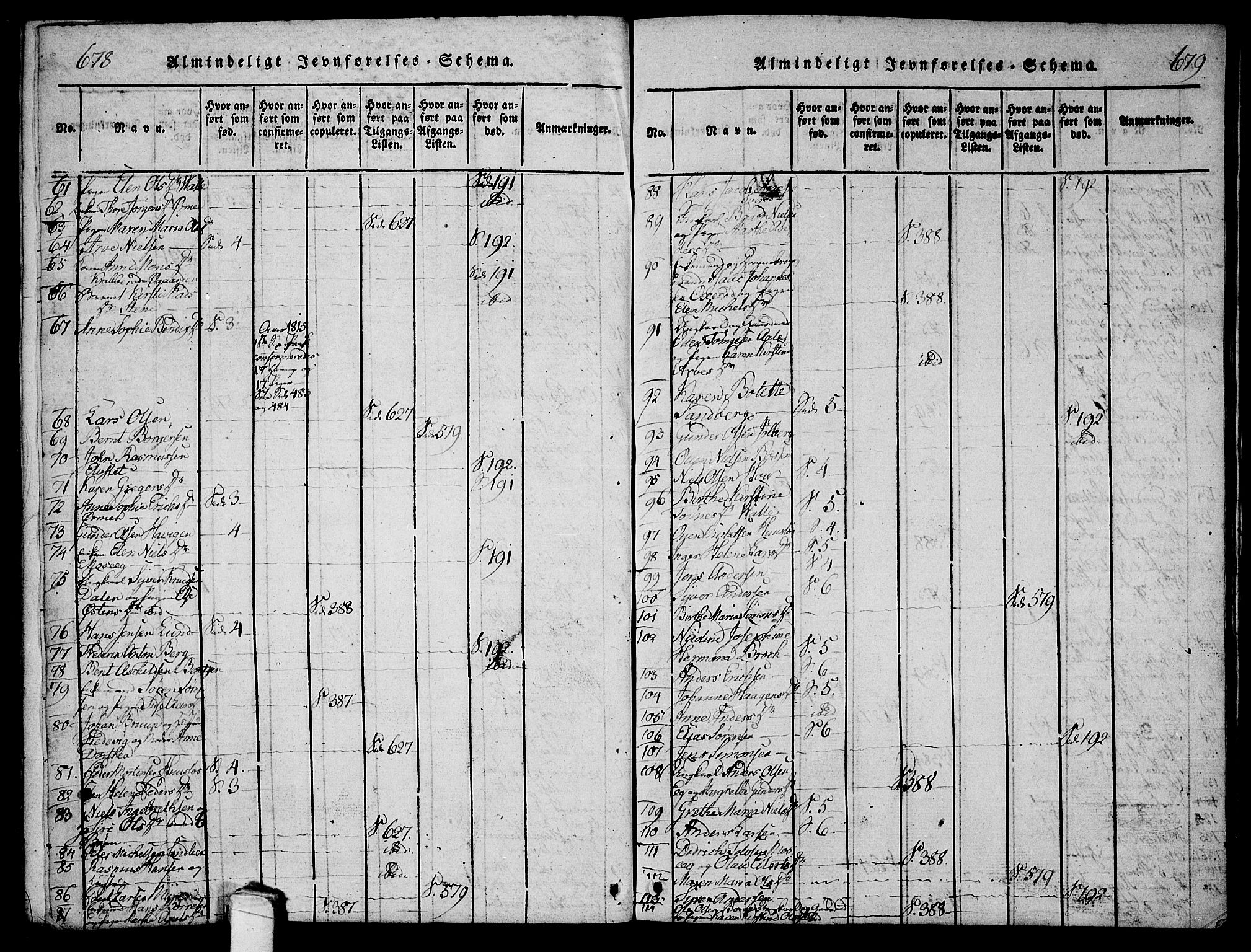 Onsøy prestekontor Kirkebøker, AV/SAO-A-10914/F/Fa/L0002: Parish register (official) no. I 2, 1814-1840, p. 678-679