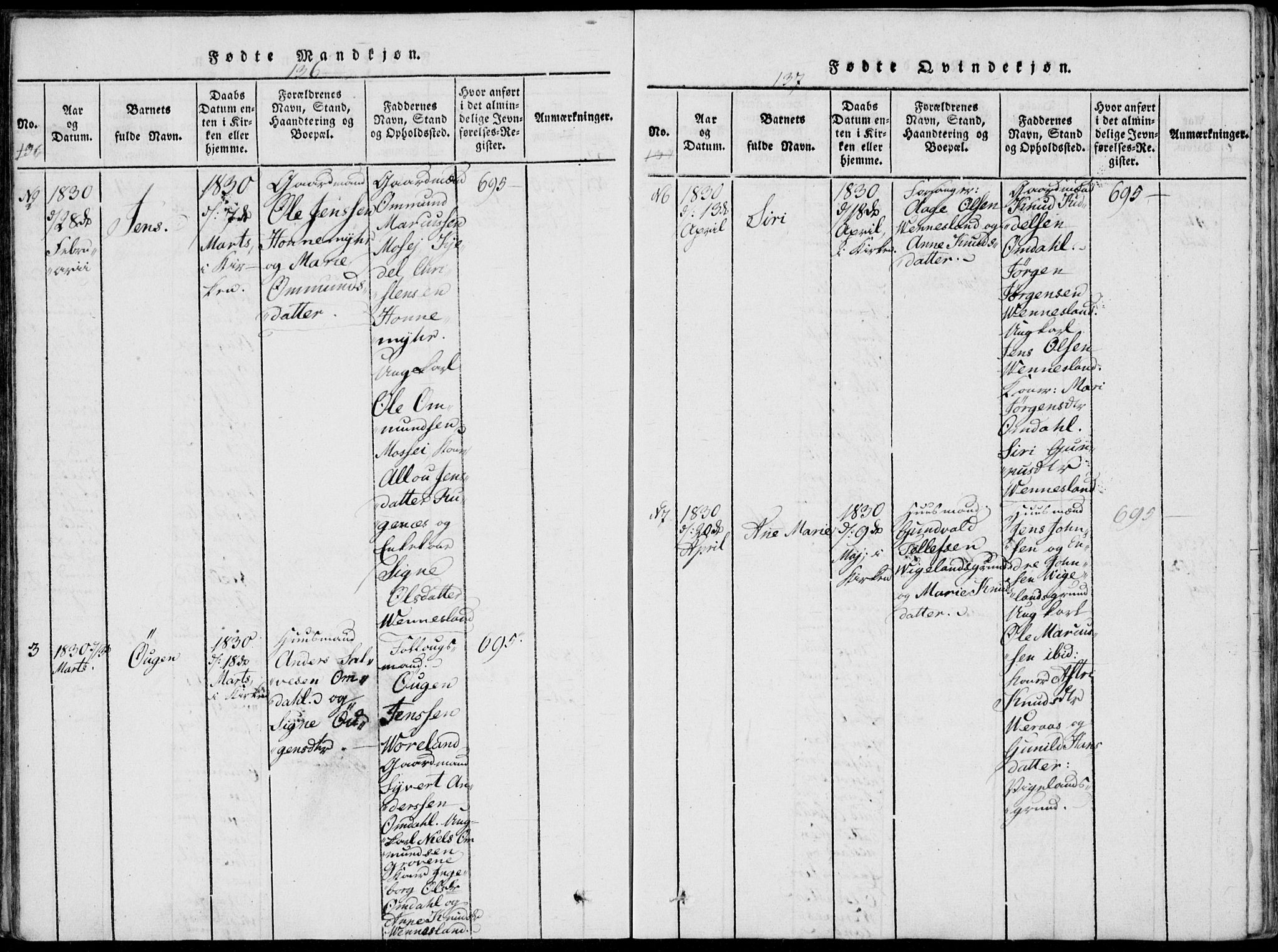 Vennesla sokneprestkontor, AV/SAK-1111-0045/Fa/Fab/L0003: Parish register (official) no. A 3, 1820-1834, p. 136-137