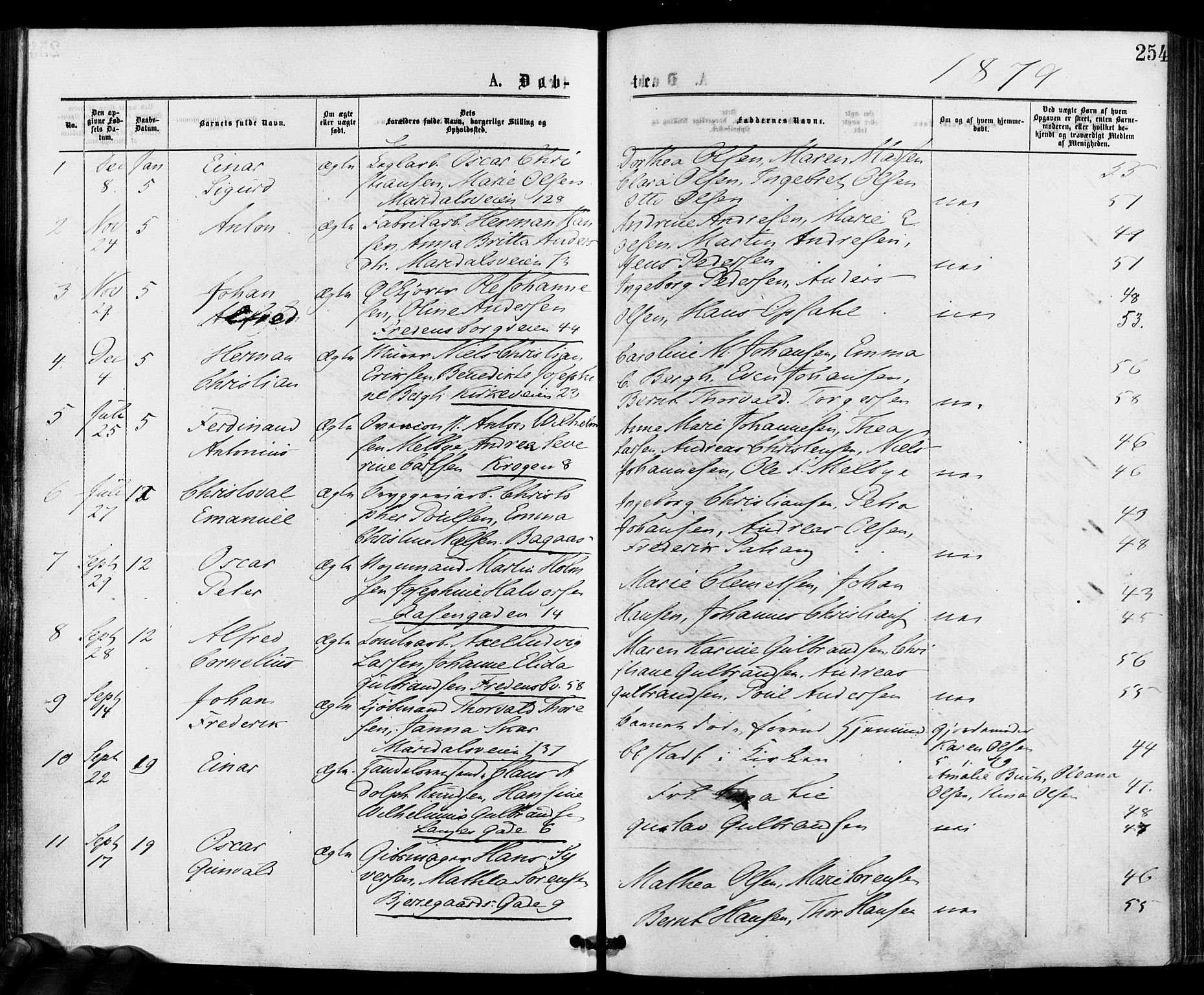 Gamle Aker prestekontor Kirkebøker, SAO/A-10617a/F/L0004: Parish register (official) no. 4, 1872-1879, p. 254