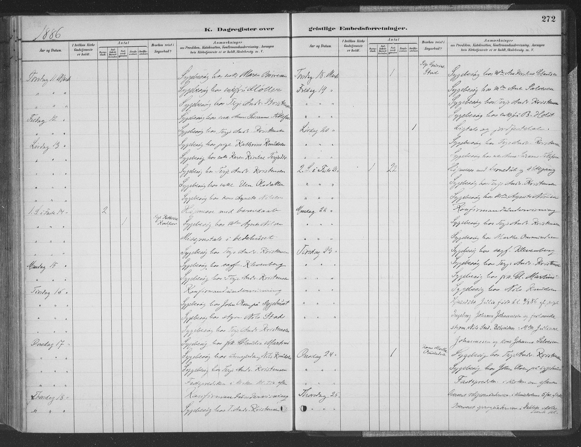 Grimstad sokneprestkontor, AV/SAK-1111-0017/F/Fa/L0004: Parish register (official) no. A 3, 1882-1910, p. 272