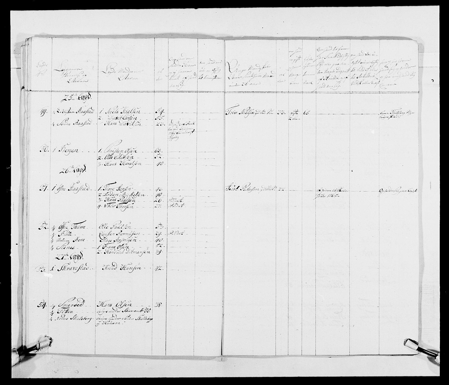 Kommanderende general (KG I) med Det norske krigsdirektorium, AV/RA-EA-5419/E/Ea/L0489: 1. Akershusiske regiment, 1767, p. 332