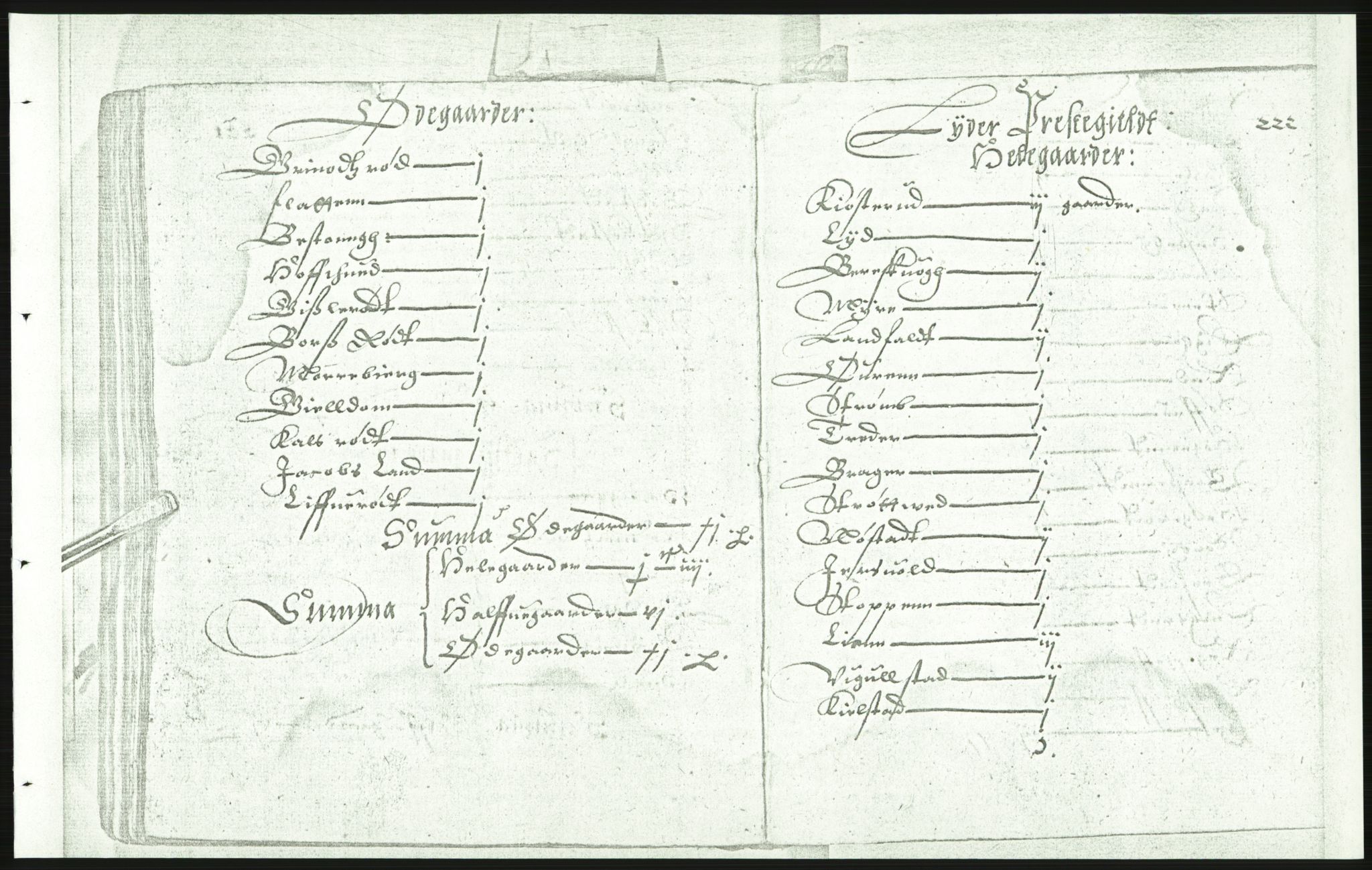 Manuskriptsamlingen, AV/RA-EA-3667/F/L0175c: Kopi av Universitetsbiblioteket, manuskript kvarto nr. 503, Manntall på fulle og halve og ødegårder uti Oslo og Hamar stift anno 1602, III Øvre Telemark, Bragernes, Øvre Romerike, 1602, p. 221b-222a