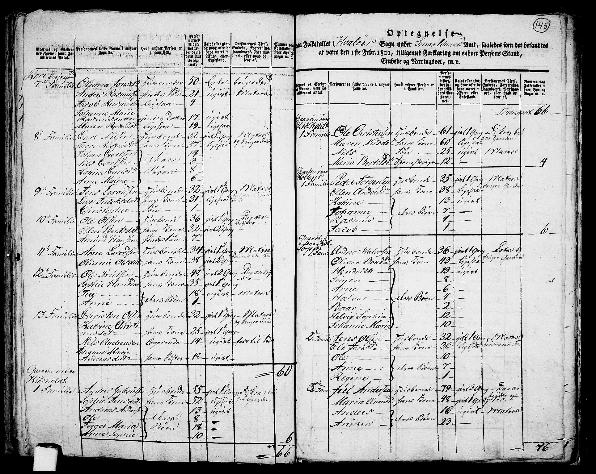 RA, 1801 census for 0111P Hvaler, 1801, p. 144b-145a