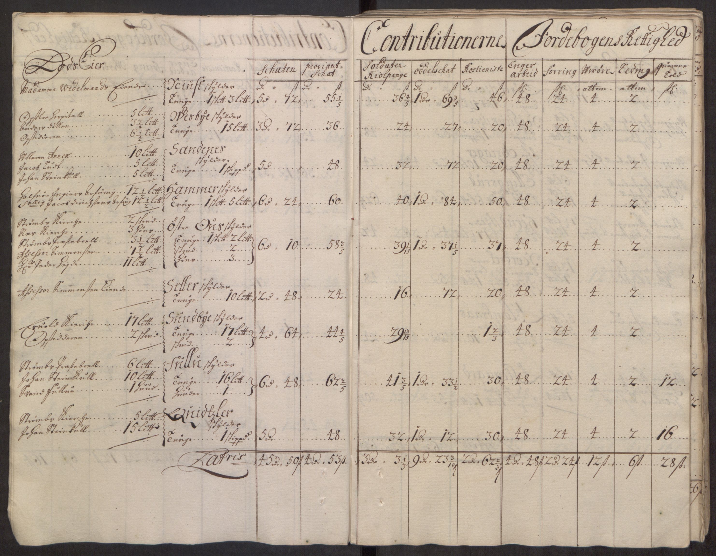 Rentekammeret inntil 1814, Reviderte regnskaper, Fogderegnskap, AV/RA-EA-4092/R13/L0833: Fogderegnskap Solør, Odal og Østerdal, 1695, p. 85