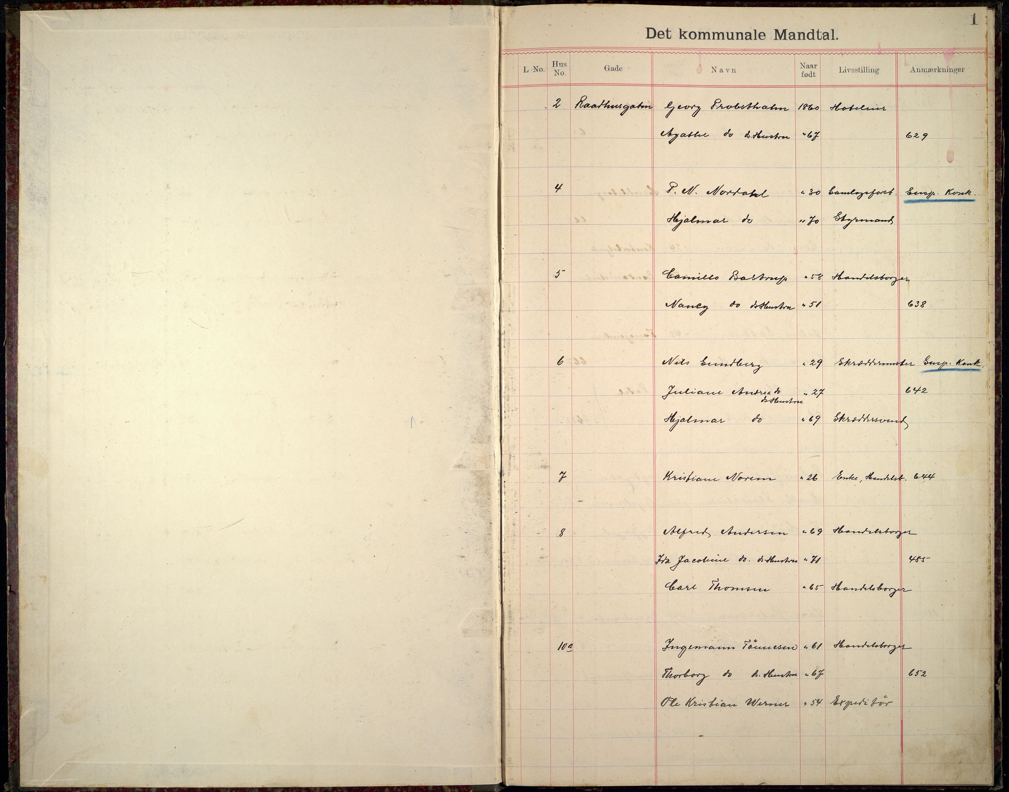Kristiansand By - Valgstyret, ARKSOR/1001KG110/Fb/L0021: Det kommunale manntall II a, 1901