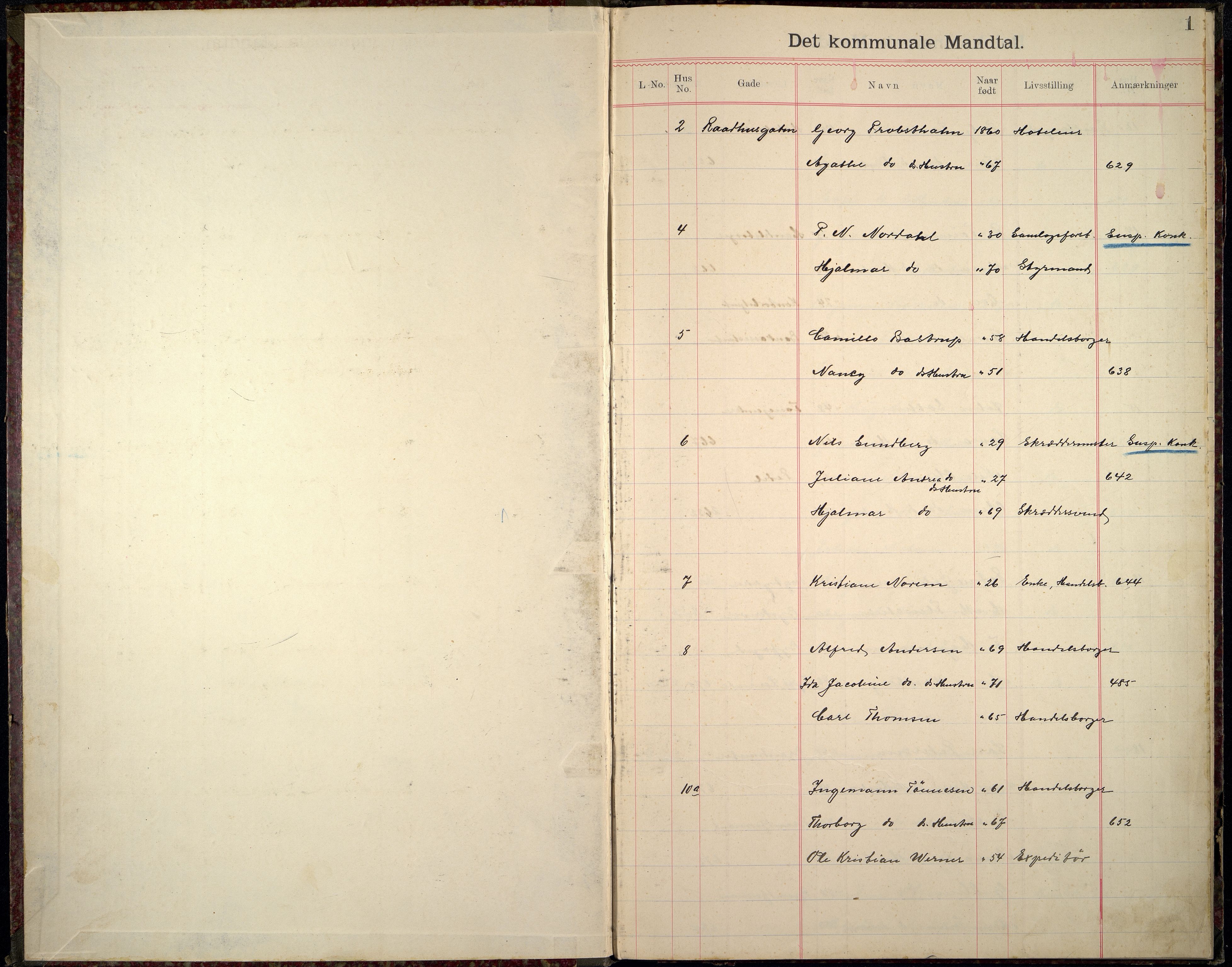 Kristiansand By - Valgstyret, ARKSOR/1001KG110/Fb/L0021: Det kommunale manntall II a, 1901