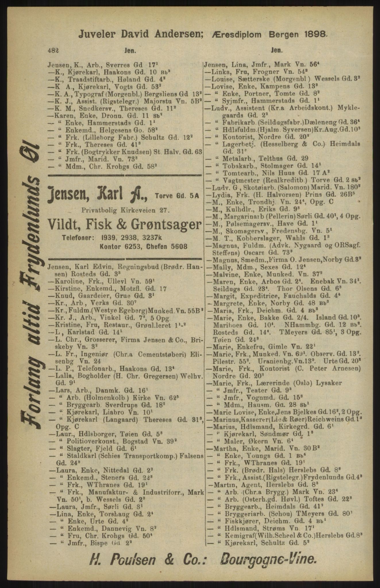 Kristiania/Oslo adressebok, PUBL/-, 1904, p. 482