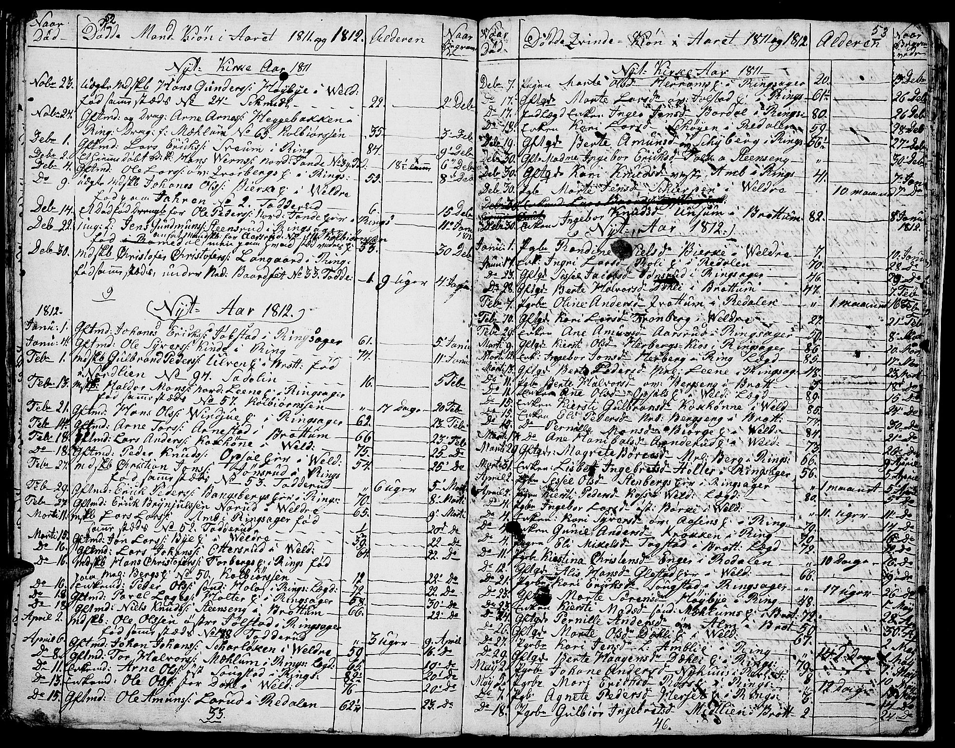 Ringsaker prestekontor, SAH/PREST-014/I/Ia/L0005/0009: Parish register draft no. 1I, 1811-1814, p. 52-53
