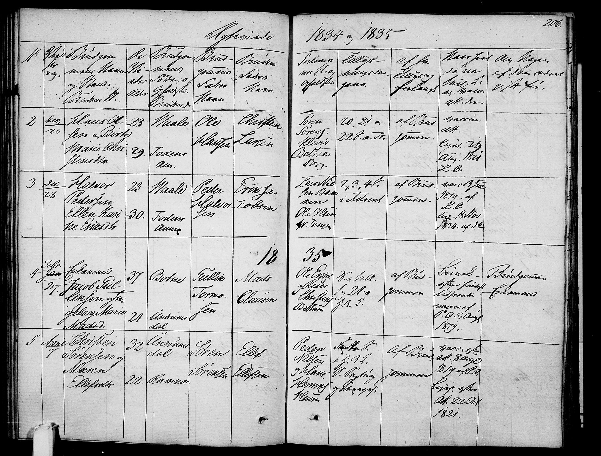 Våle kirkebøker, SAKO/A-334/F/Fa/L0008: Parish register (official) no. I 8, 1824-1844, p. 206
