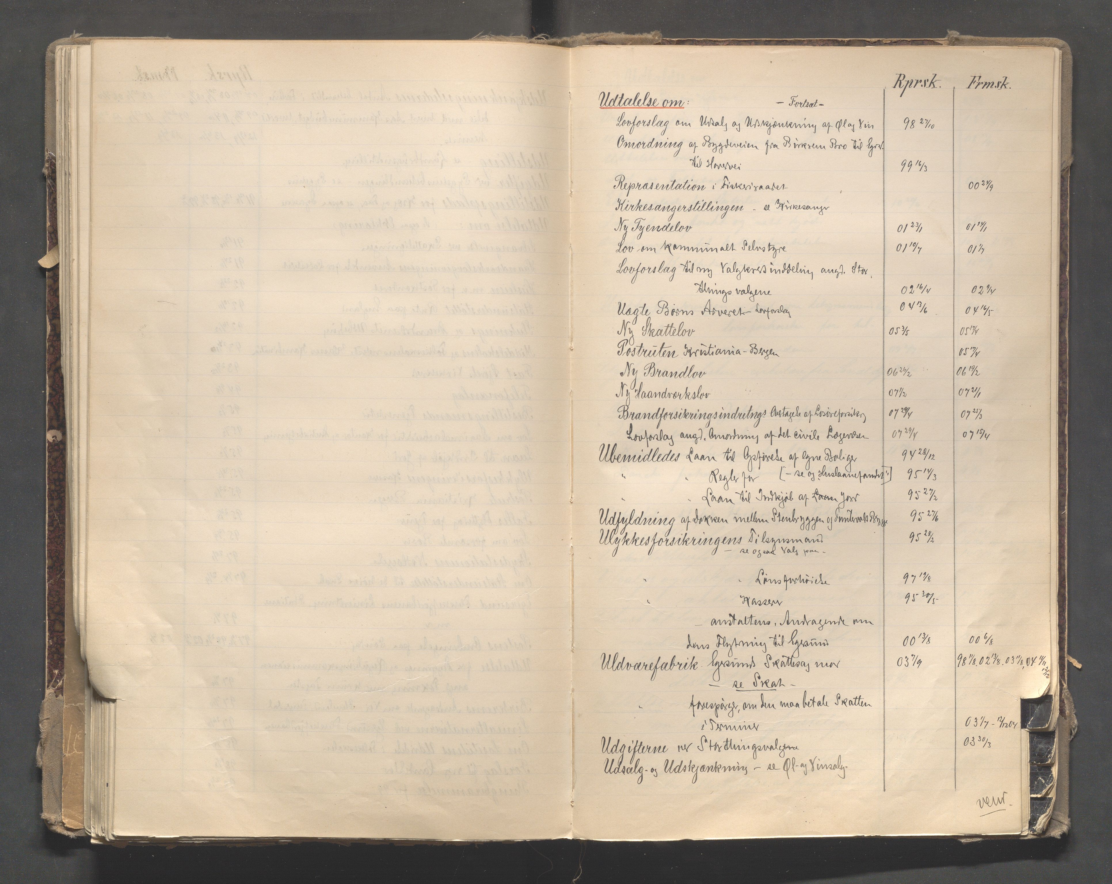 Egersund kommune (Ladested) - Formannskapet, IKAR/K-100502/C/Cb/L0002: Saksregister, 1880-1918, p. 127