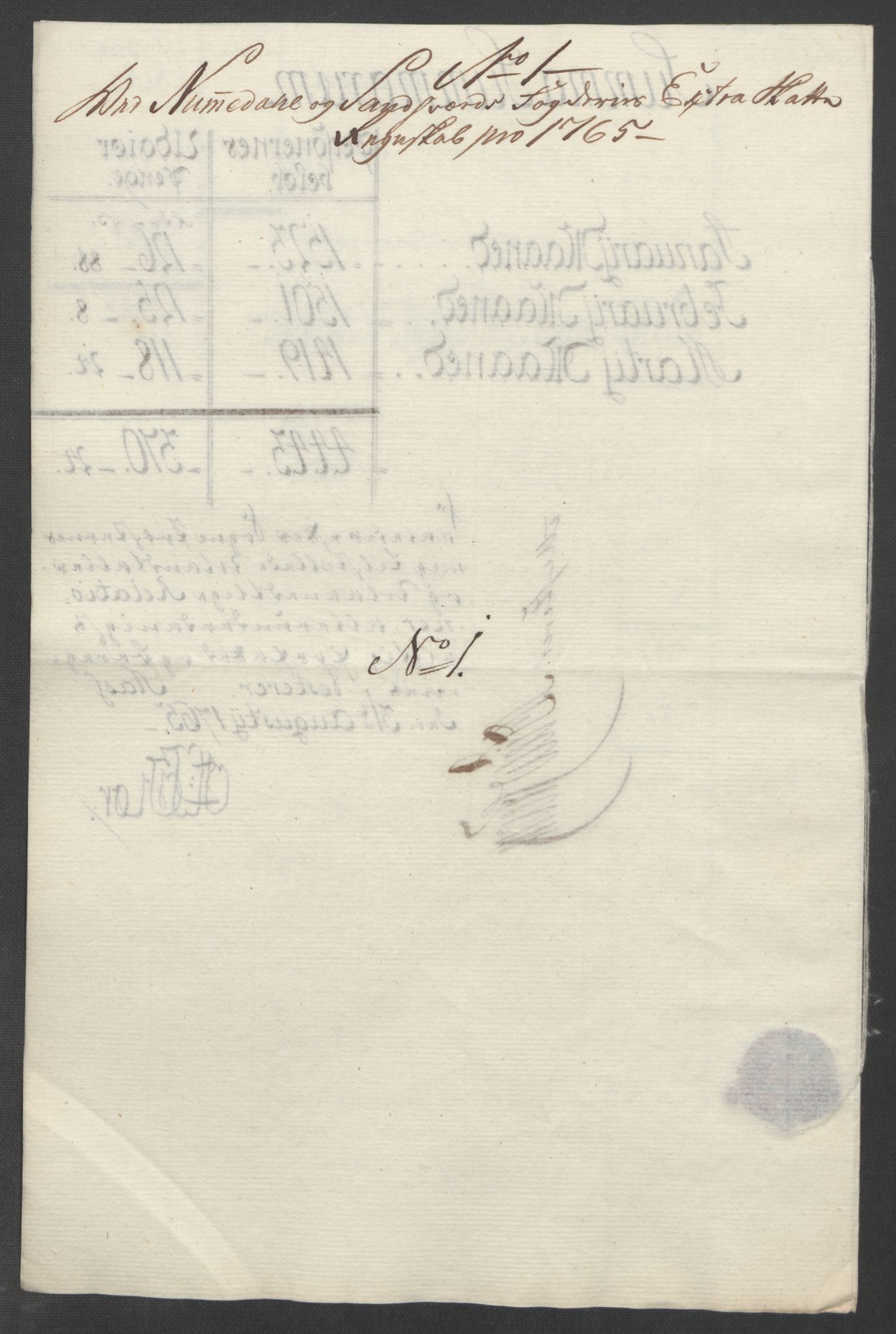 Rentekammeret inntil 1814, Reviderte regnskaper, Fogderegnskap, RA/EA-4092/R24/L1672: Ekstraskatten Numedal og Sandsvær, 1762-1767, p. 268