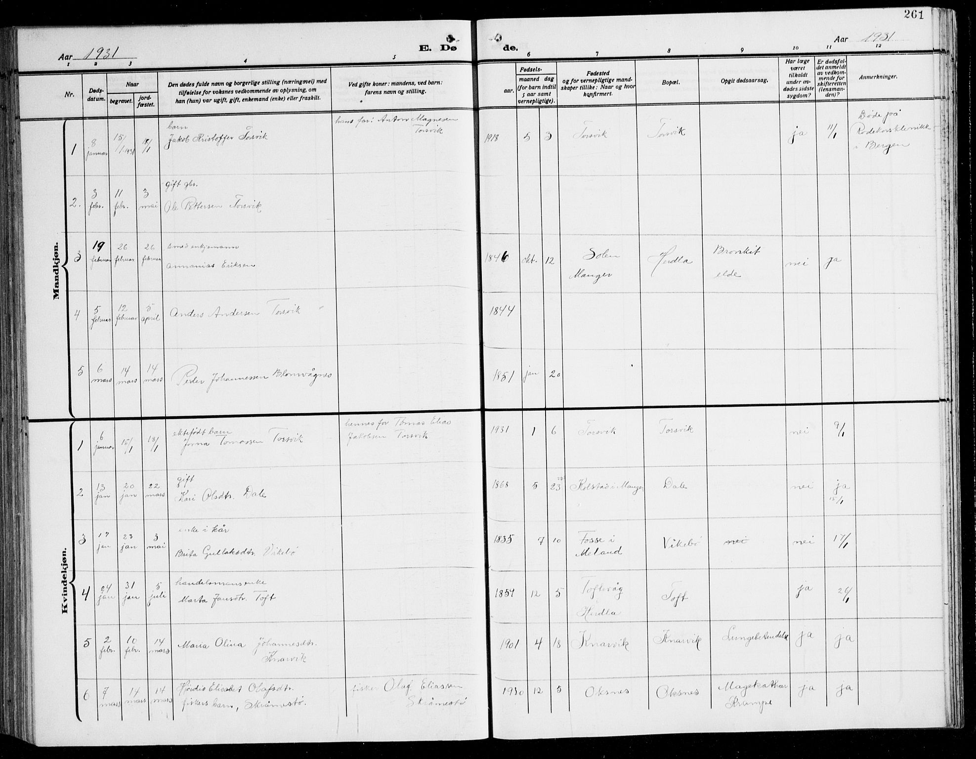 Herdla Sokneprestembete, AV/SAB-A-75701/H/Hab: Parish register (copy) no. C 3, 1926-1940, p. 261