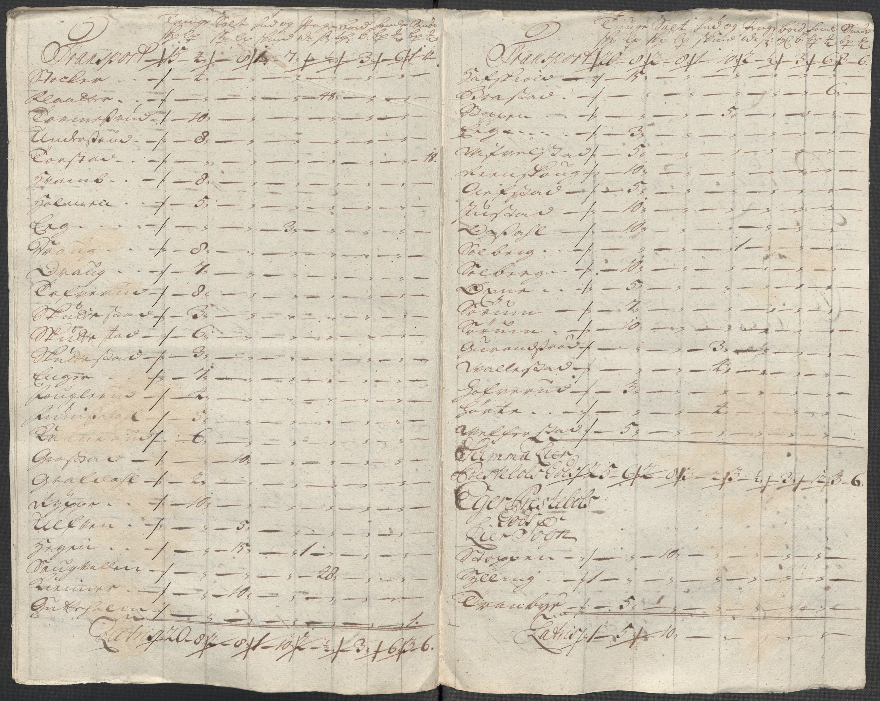 Rentekammeret inntil 1814, Reviderte regnskaper, Fogderegnskap, AV/RA-EA-4092/R31/L1712: Fogderegnskap Hurum, Røyken, Eiker, Lier og Buskerud, 1718, p. 224