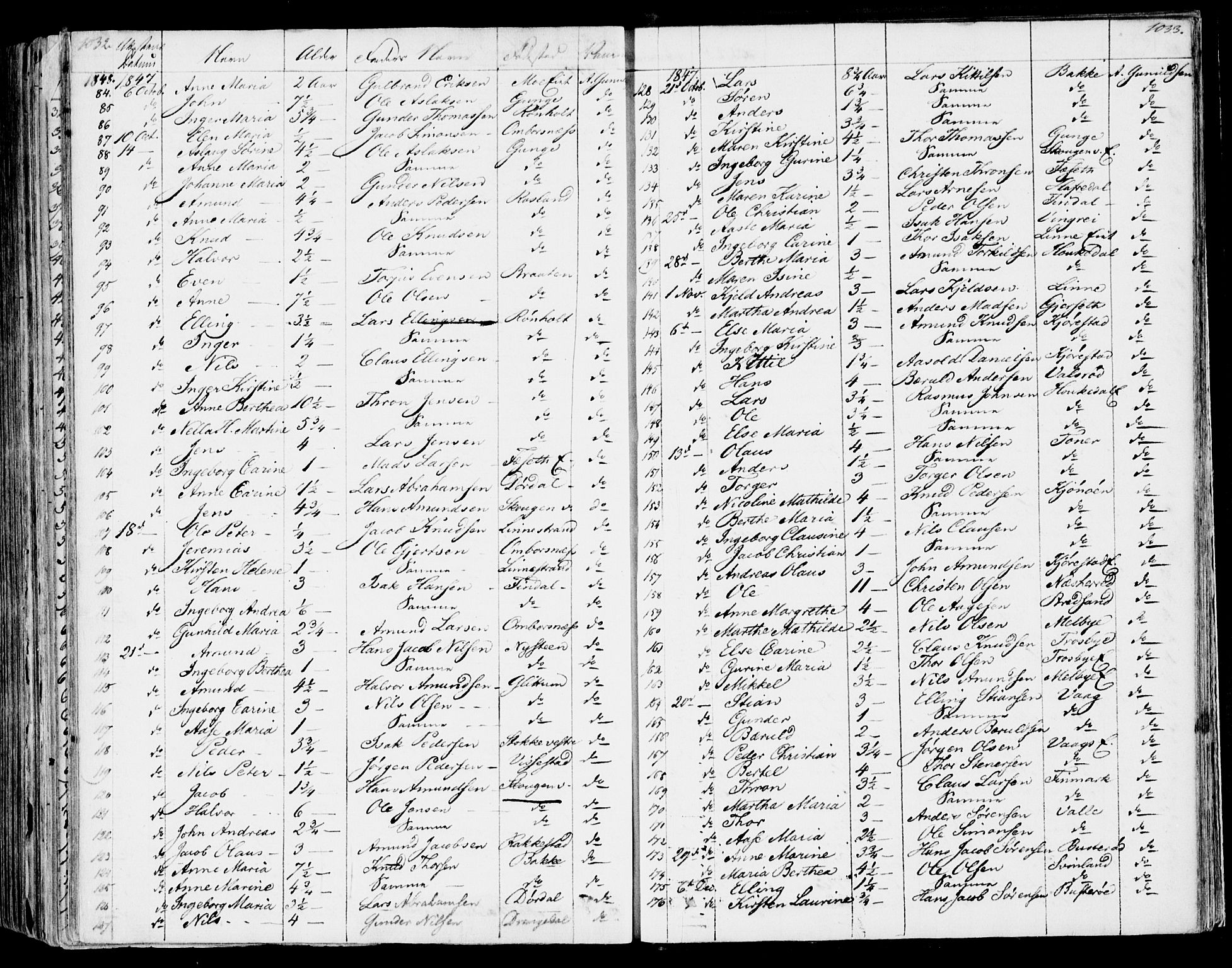 Bamble kirkebøker, AV/SAKO-A-253/F/Fa/L0004: Parish register (official) no. I 4, 1834-1853, p. 1032-1033