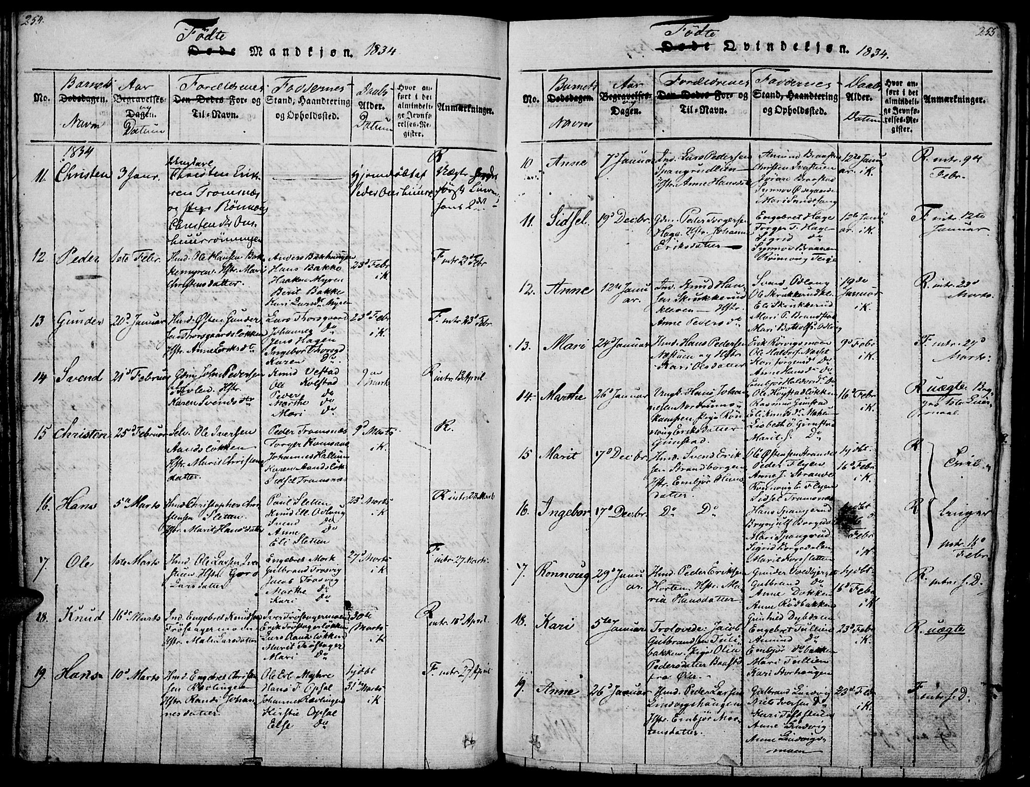 Ringebu prestekontor, AV/SAH-PREST-082/H/Ha/Haa/L0004: Parish register (official) no. 4, 1821-1839, p. 254-255