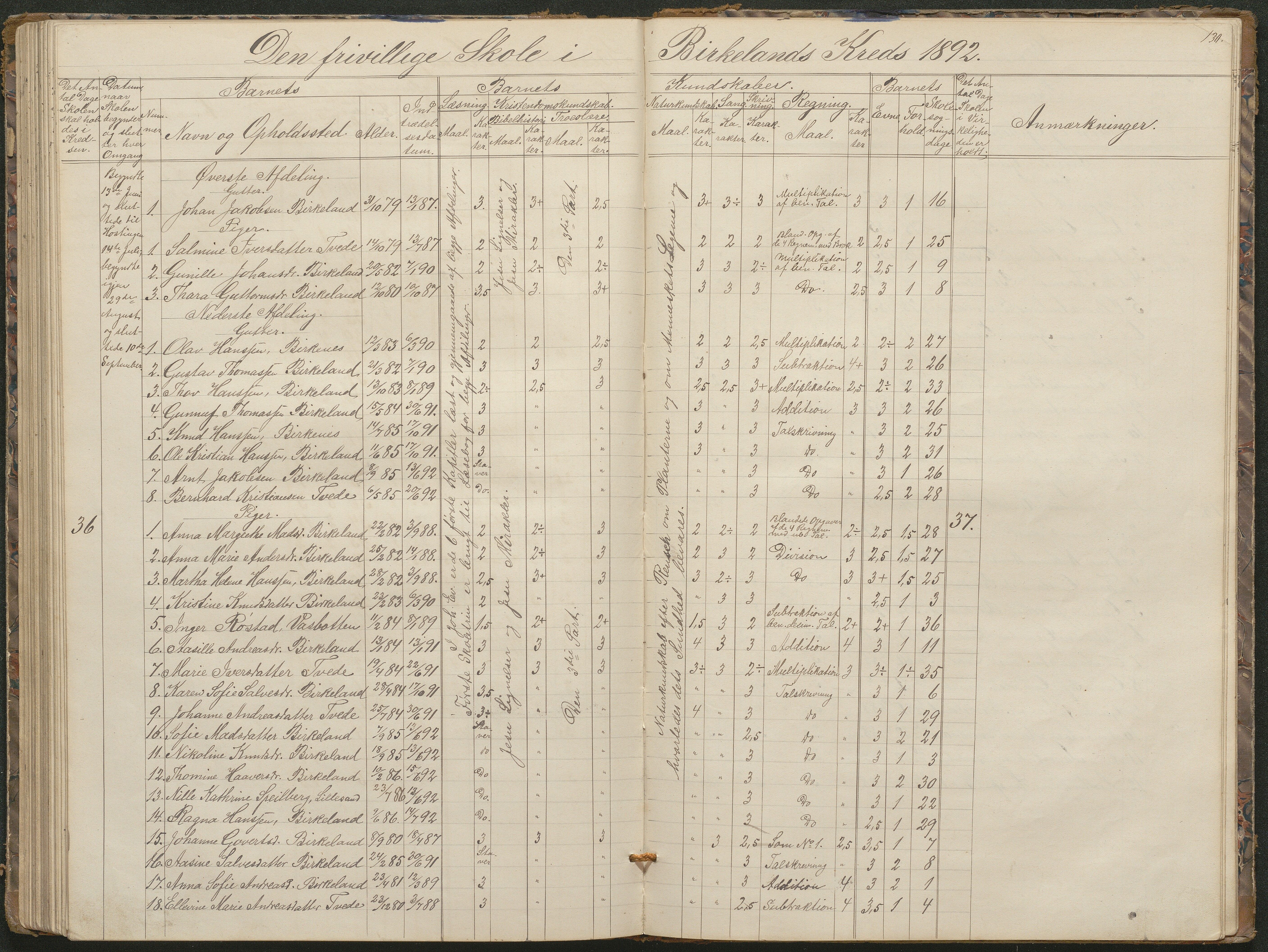 Birkenes kommune, Birkenes krets/Birkeland folkeskole frem til 1991, AAKS/KA0928-550a_91/F02/L0001: Skoleprotokoll, 1862-1896, p. 130