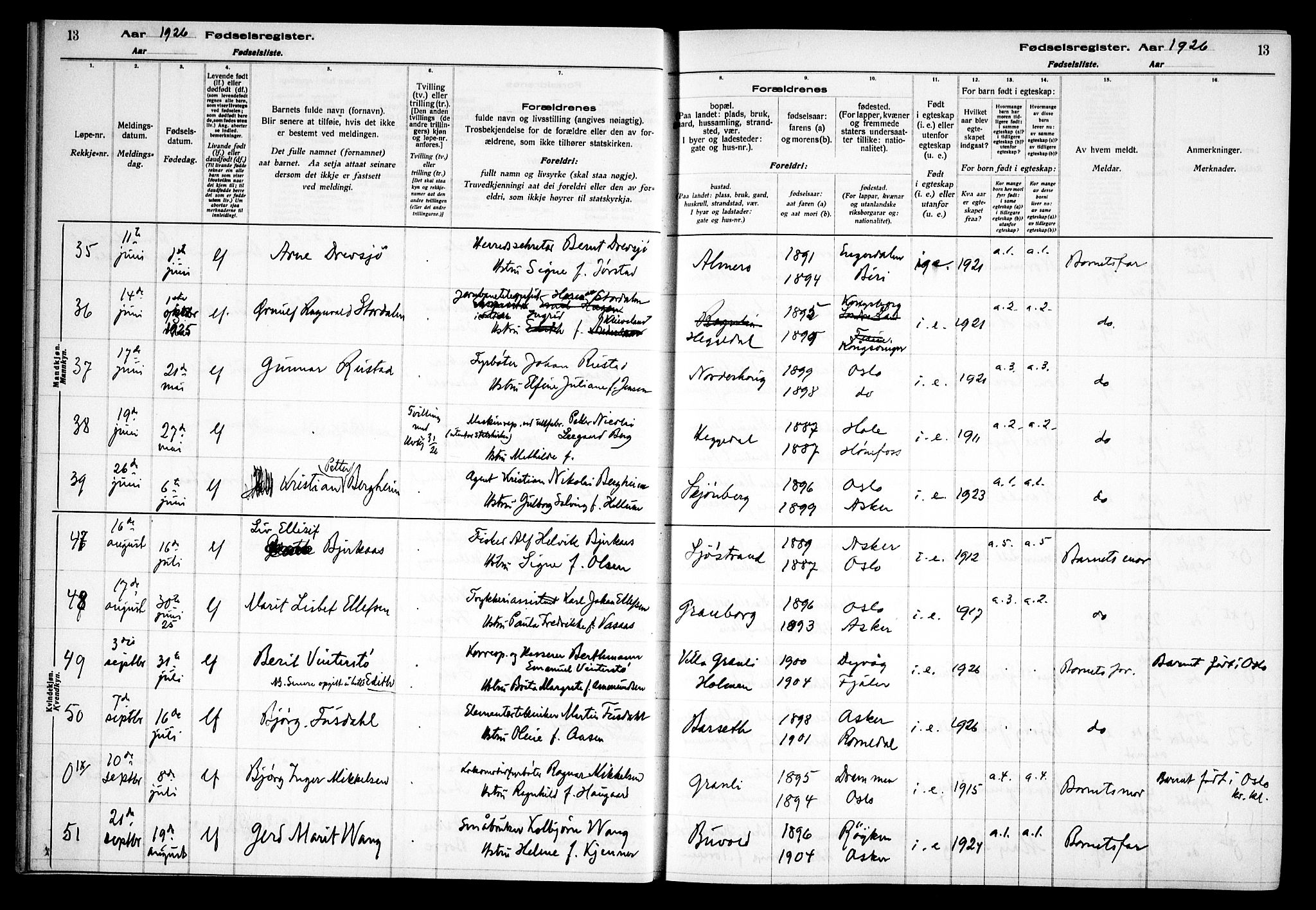Asker prestekontor Kirkebøker, AV/SAO-A-10256a/J/L0002: Birth register no. 2, 1925-1938, p. 13