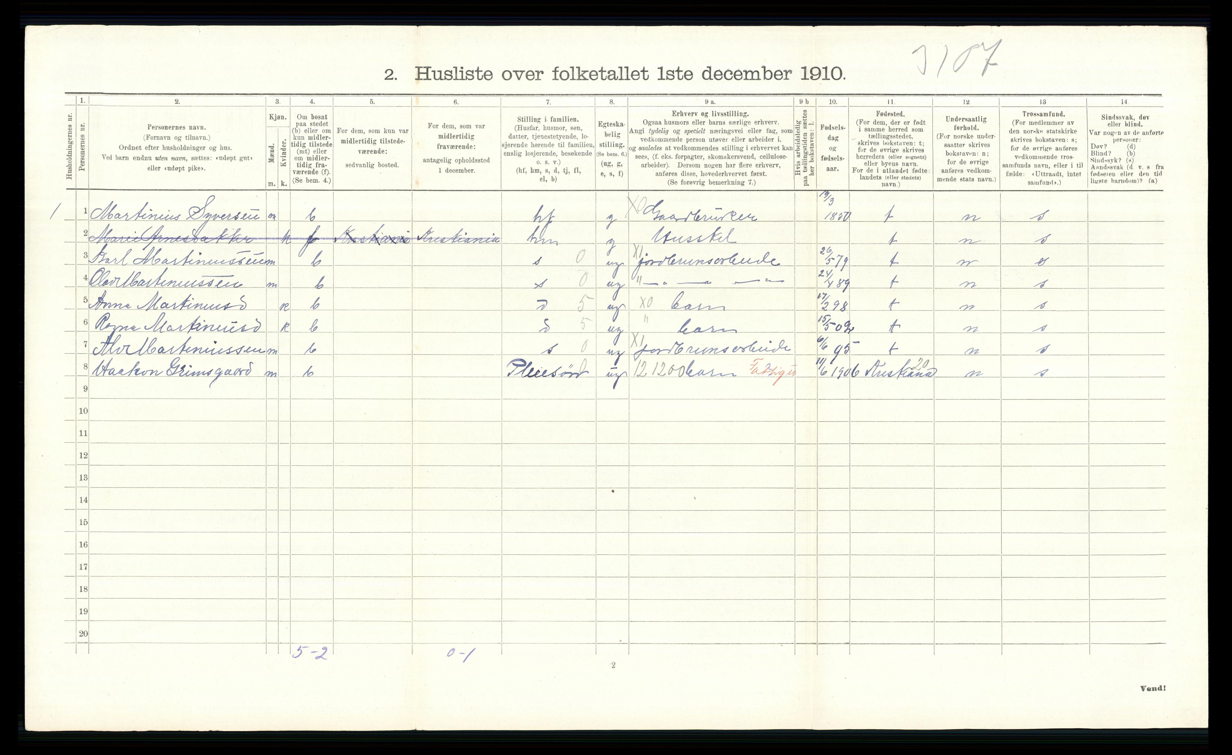 RA, 1910 census for Vinger, 1910, p. 208