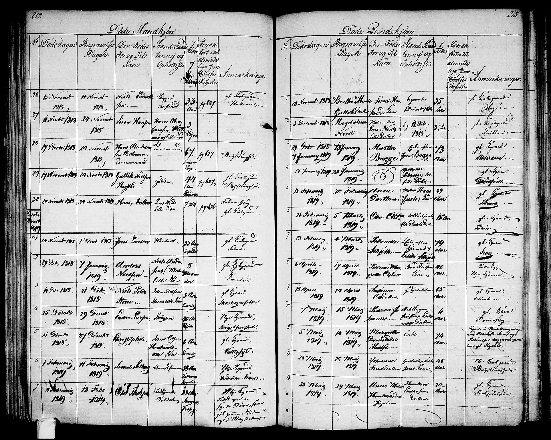 Larvik kirkebøker, SAKO/A-352/G/Ga/L0002: Parish register (copy) no. I 2, 1807-1830, p. 214-215