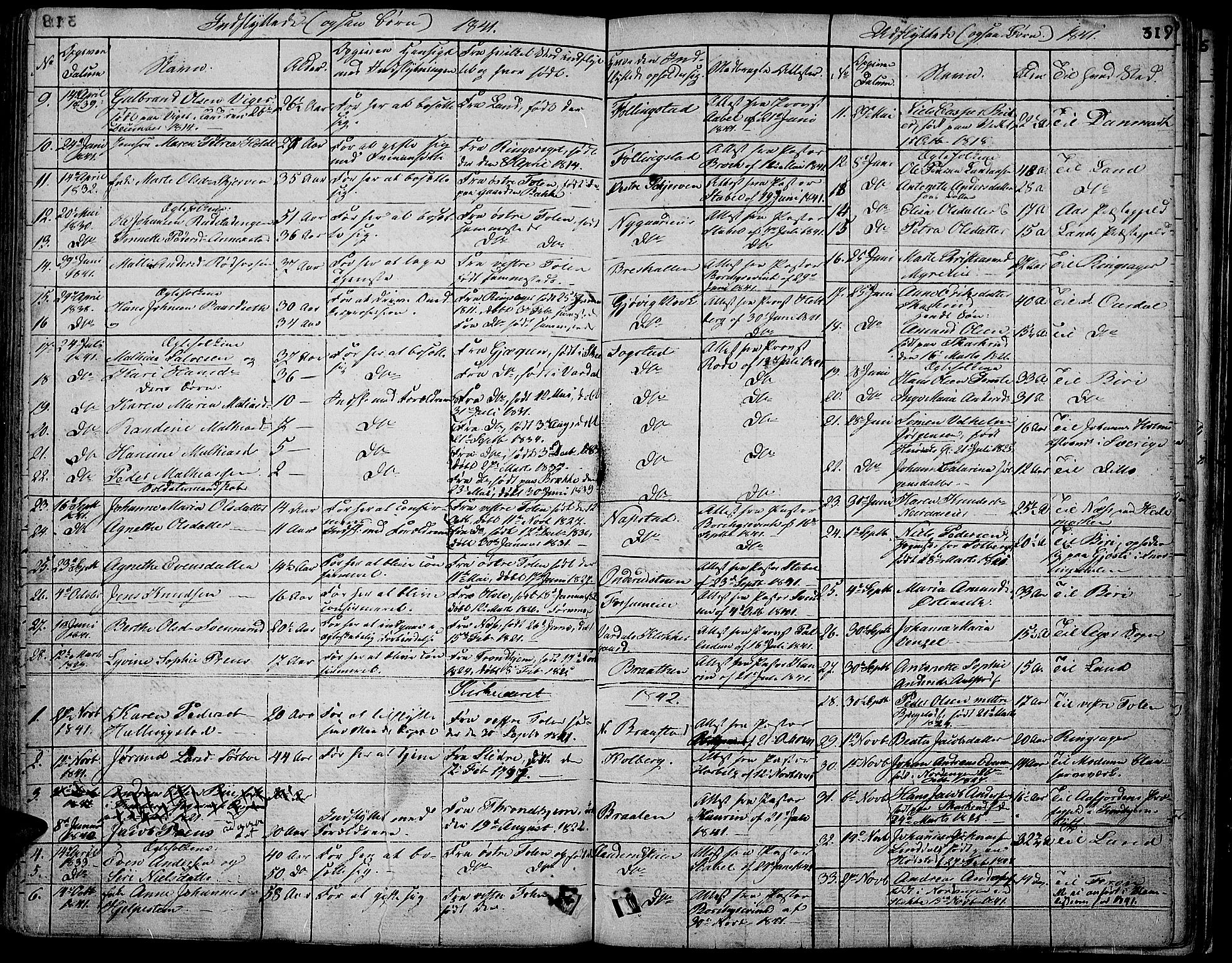Vardal prestekontor, SAH/PREST-100/H/Ha/Hab/L0004: Parish register (copy) no. 4, 1831-1853, p. 319