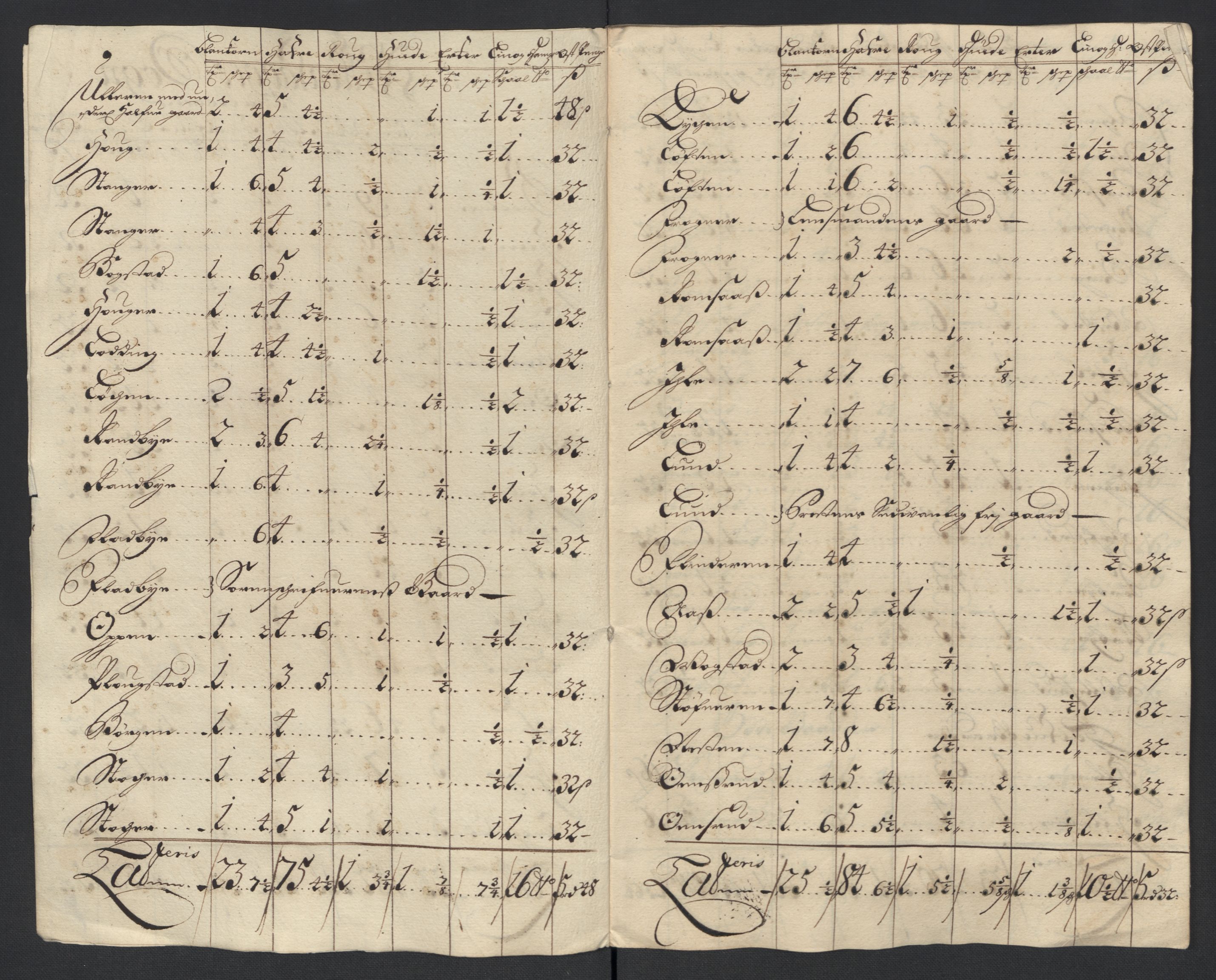 Rentekammeret inntil 1814, Reviderte regnskaper, Fogderegnskap, RA/EA-4092/R12/L0714: Fogderegnskap Øvre Romerike, 1702, p. 27