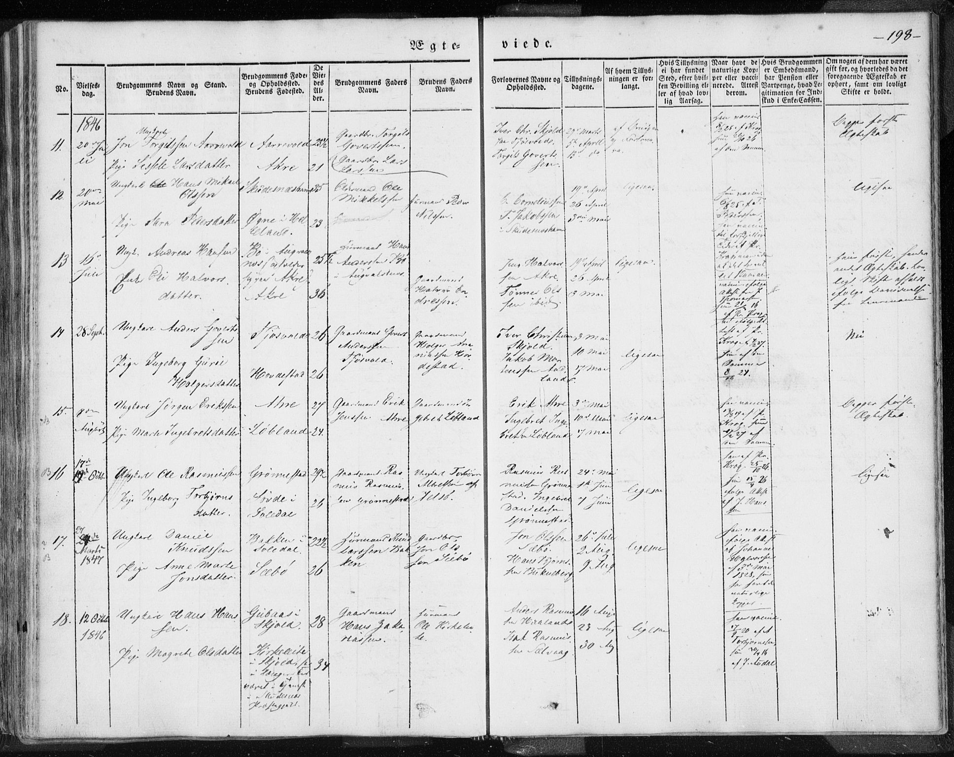 Skudenes sokneprestkontor, AV/SAST-A -101849/H/Ha/Haa/L0002: Parish register (official) no. A 2.1, 1841-1846, p. 198