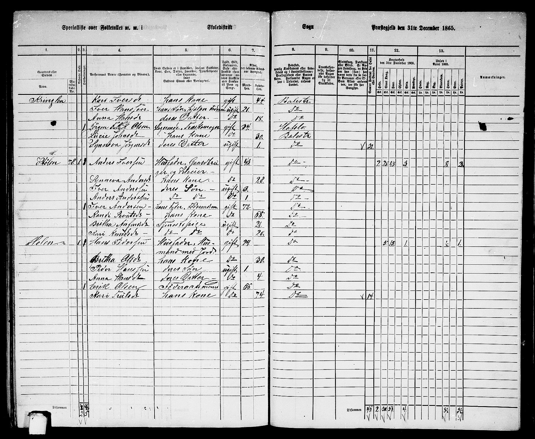 RA, 1865 census for Balestrand, 1865, p. 83