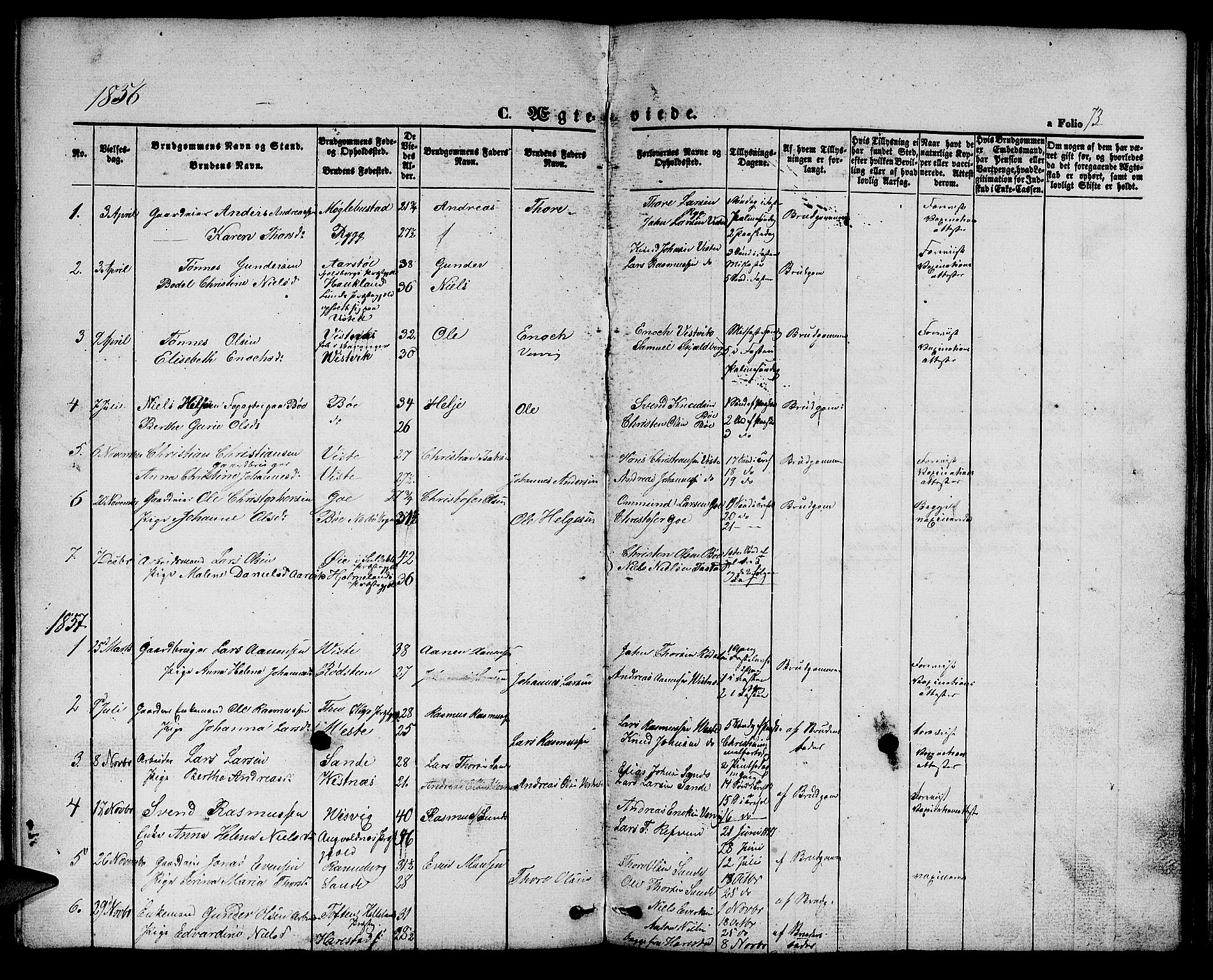 Hetland sokneprestkontor, AV/SAST-A-101826/30/30BB/L0002: Parish register (copy) no. B 2, 1856-1891, p. 73