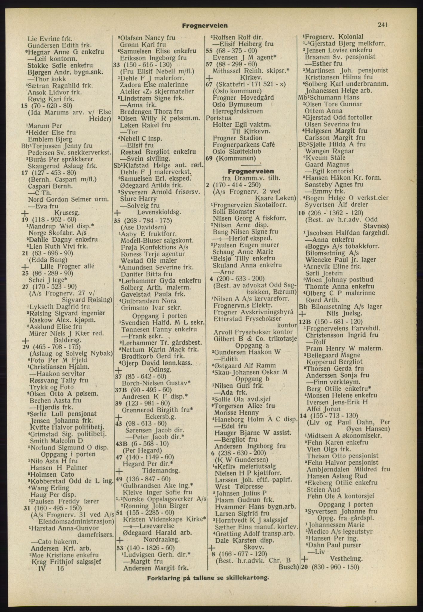 Kristiania/Oslo adressebok, PUBL/-, 1965-1966, p. 241