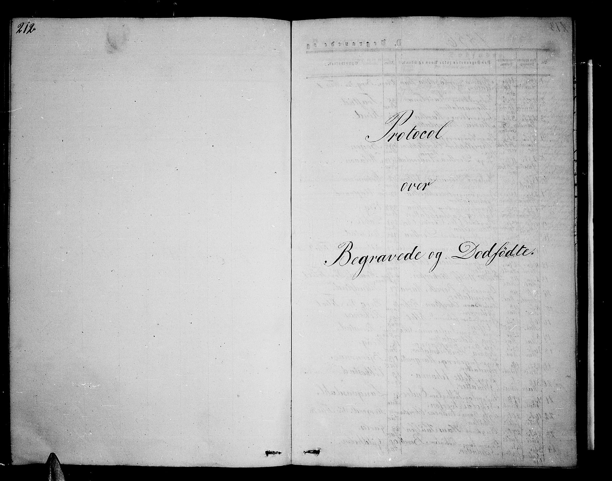 Kvæfjord sokneprestkontor, SATØ/S-1323/G/Ga/Gab/L0003klokker: Parish register (copy) no. 3, 1856-1870, p. 212