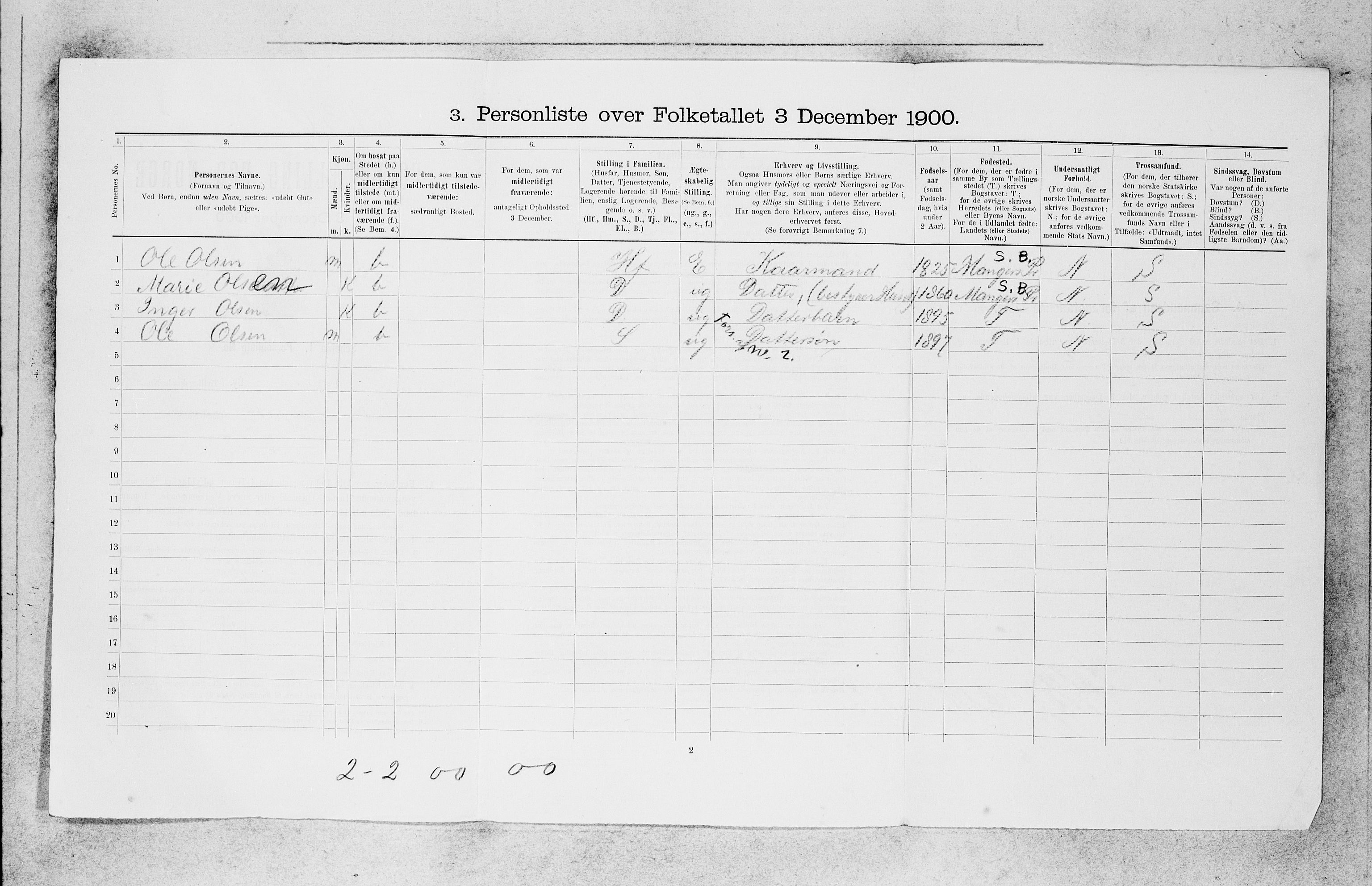 SAB, 1900 census for Bergen, 1900, p. 17936