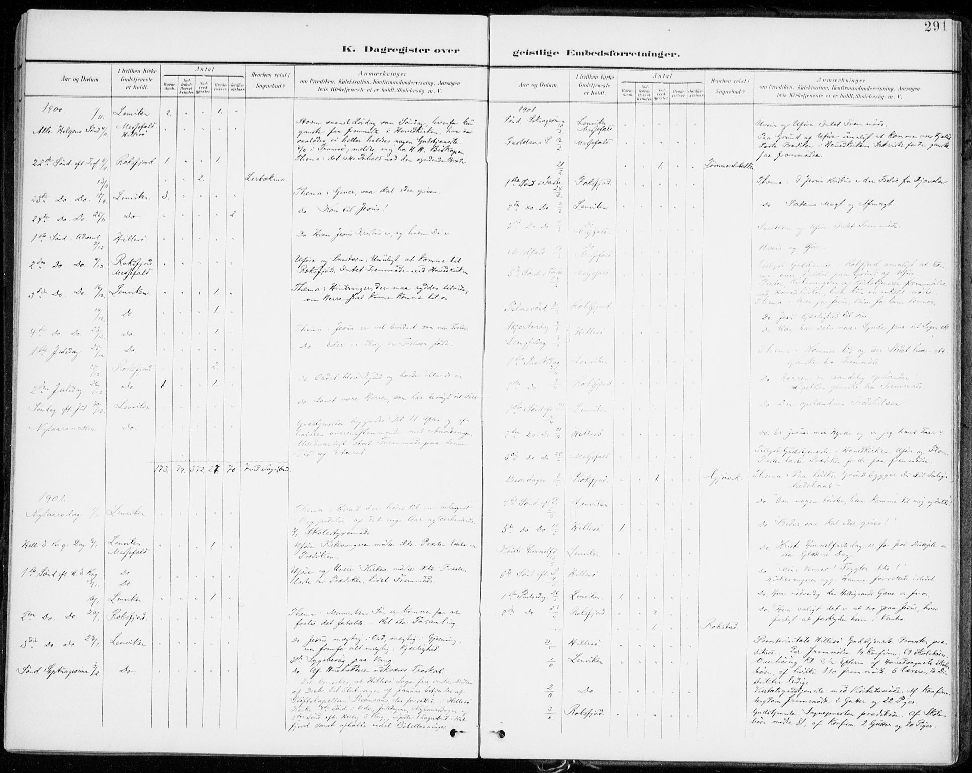 Lenvik sokneprestembete, AV/SATØ-S-1310/H/Ha/Haa/L0014kirke: Parish register (official) no. 14, 1899-1909, p. 291