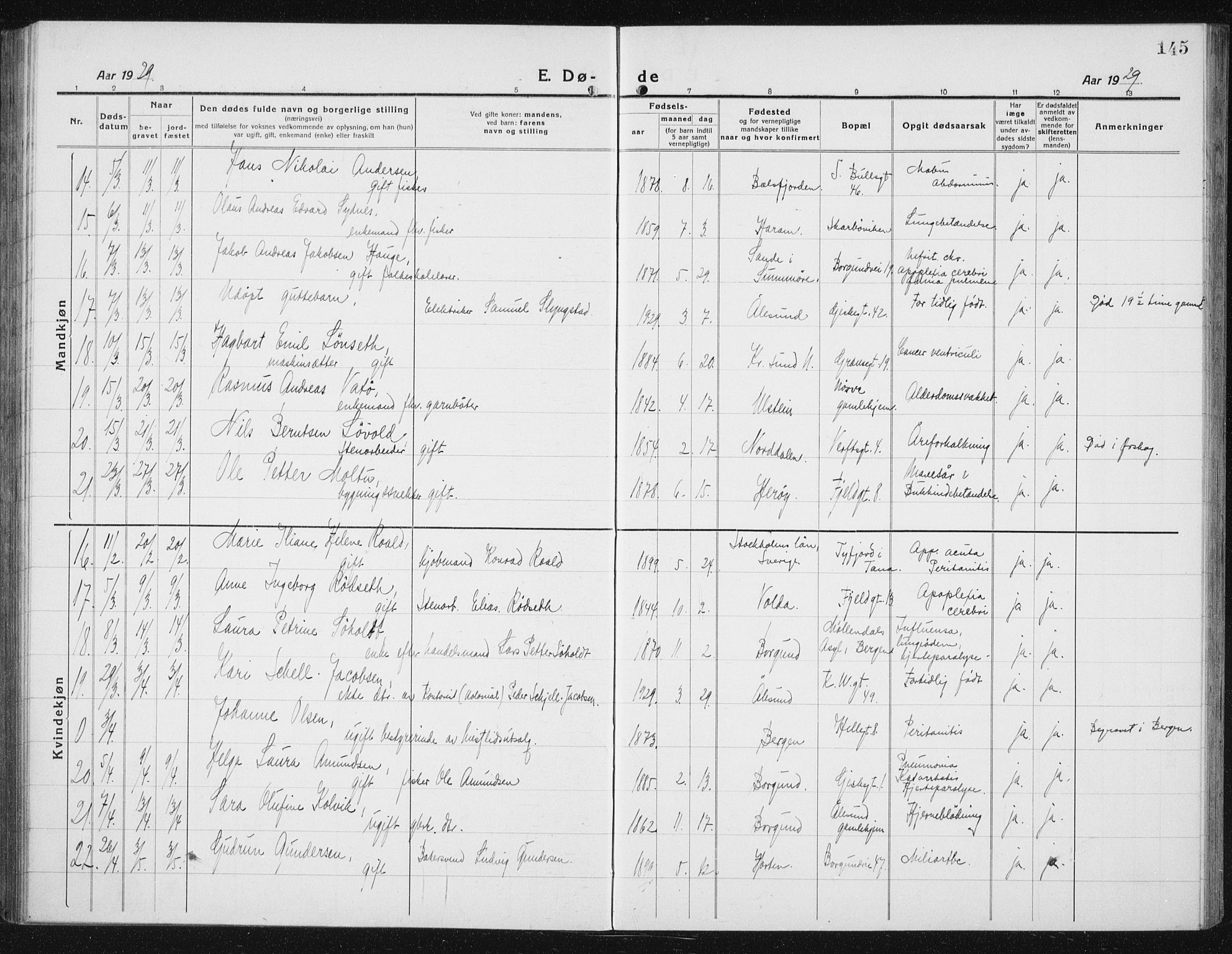 Ministerialprotokoller, klokkerbøker og fødselsregistre - Møre og Romsdal, AV/SAT-A-1454/529/L0474: Parish register (copy) no. 529C11, 1918-1938, p. 145